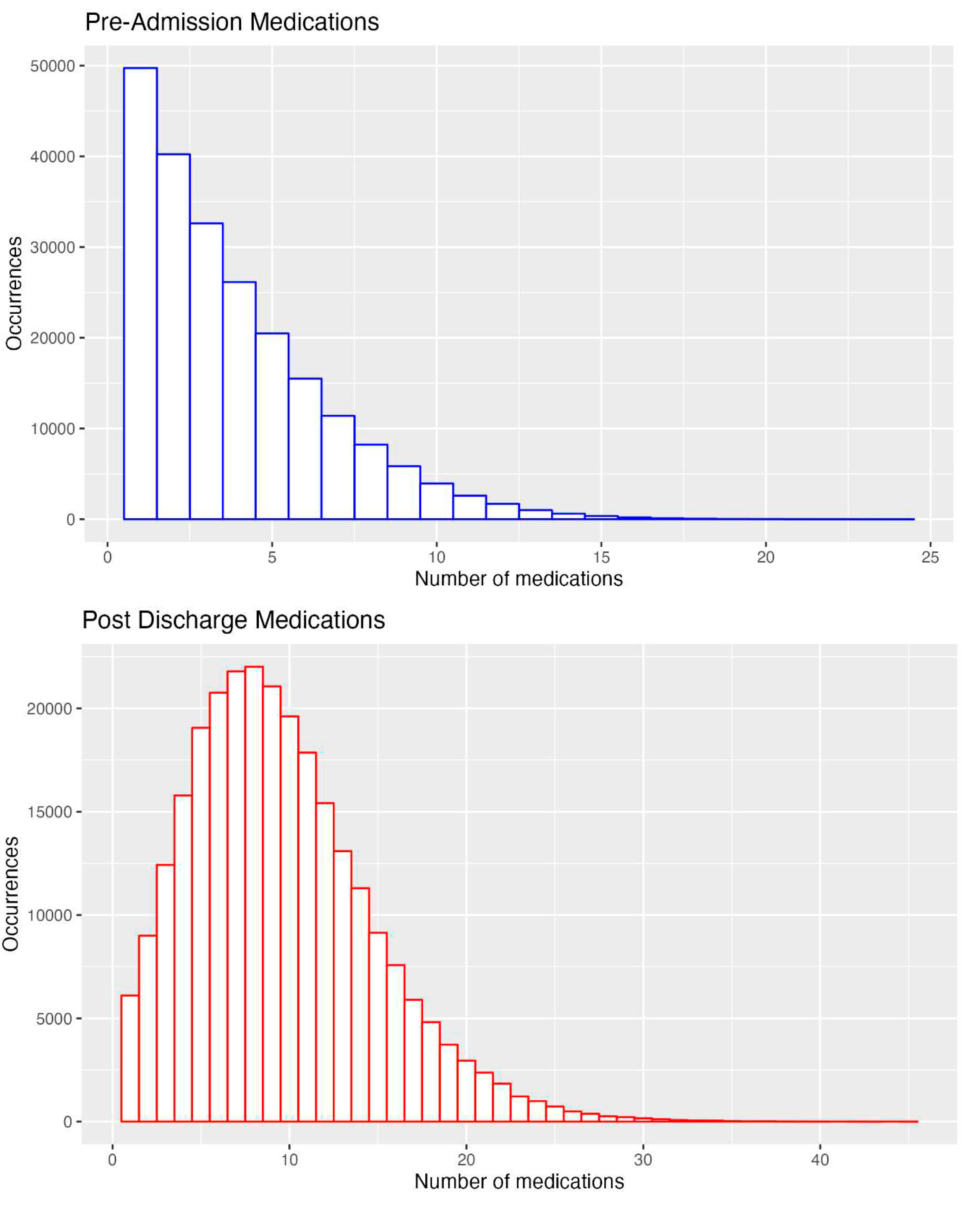 Preprints 83320 g004