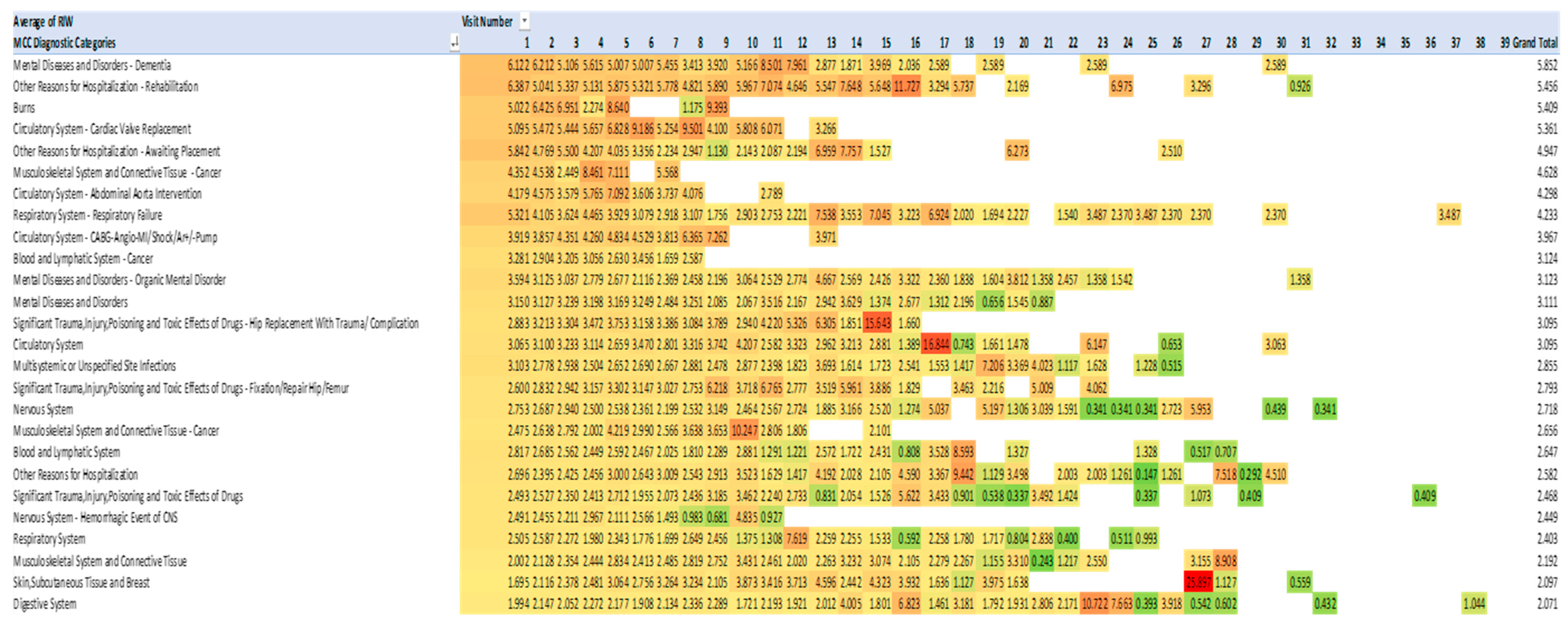 Preprints 83320 g005