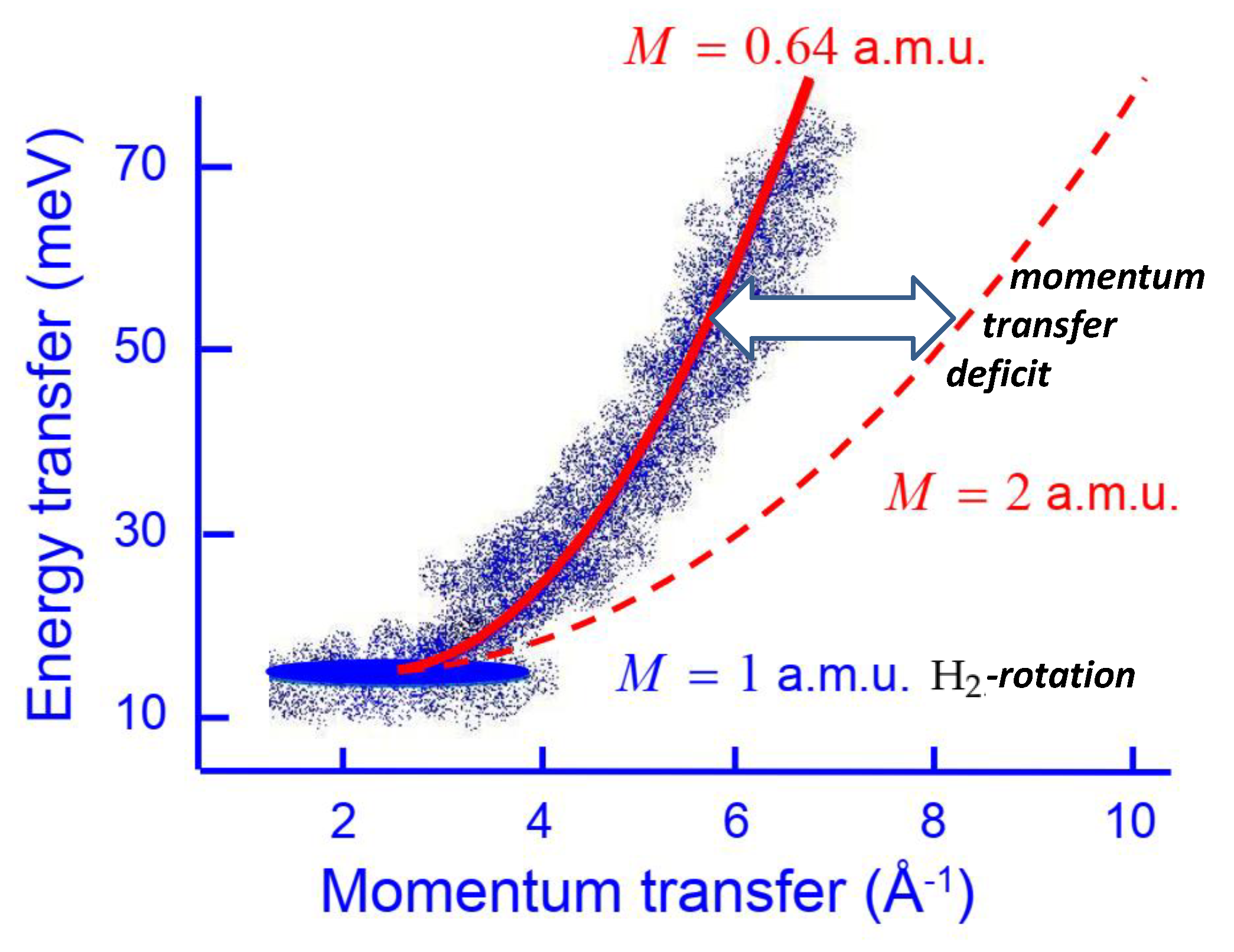 Preprints 74497 g001