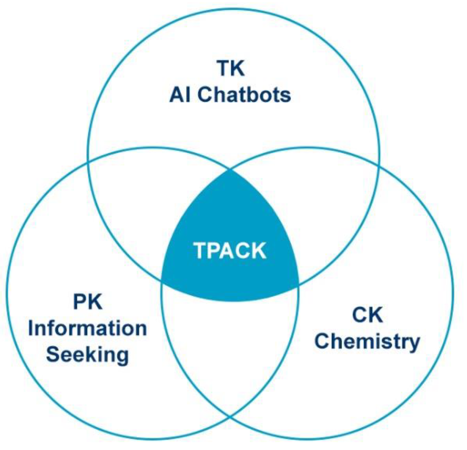 Preprints 93271 g001