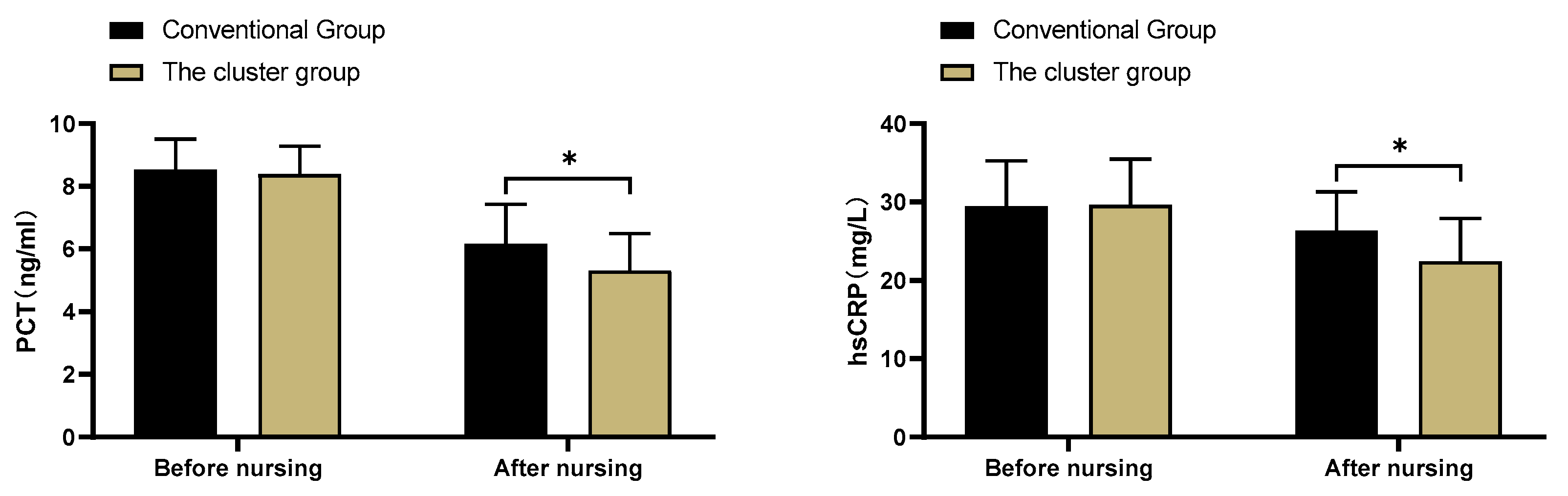 Preprints 80215 g002