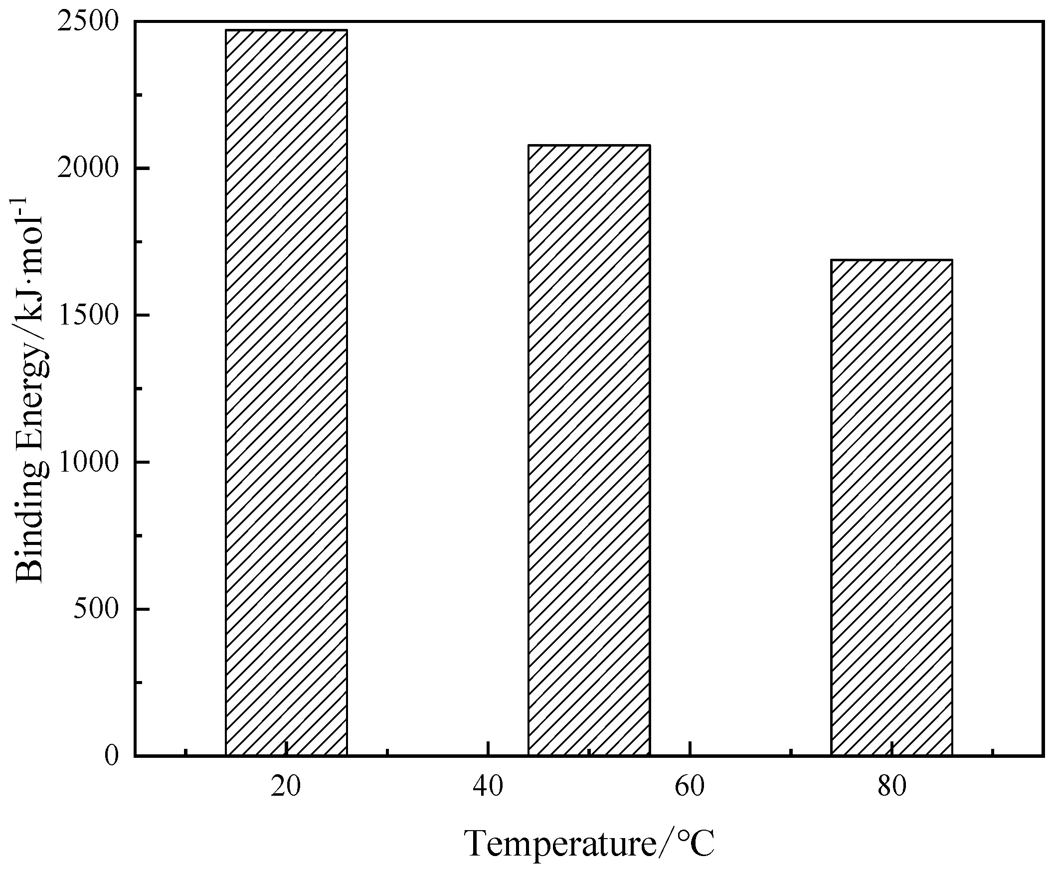 Preprints 73178 g001