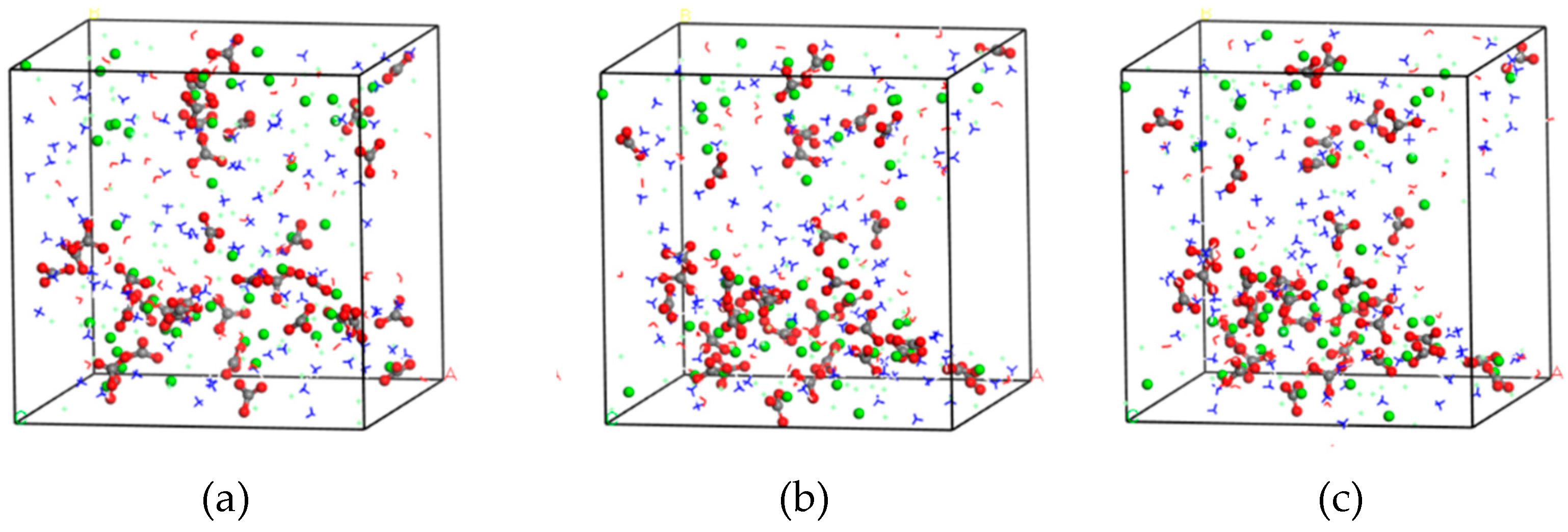 Preprints 73178 g005