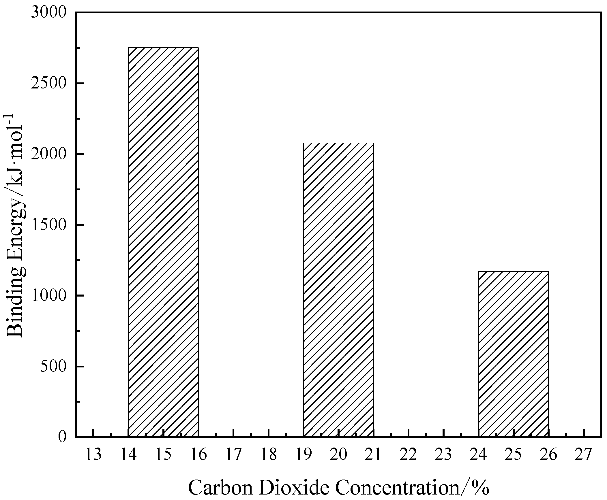 Preprints 73178 g007