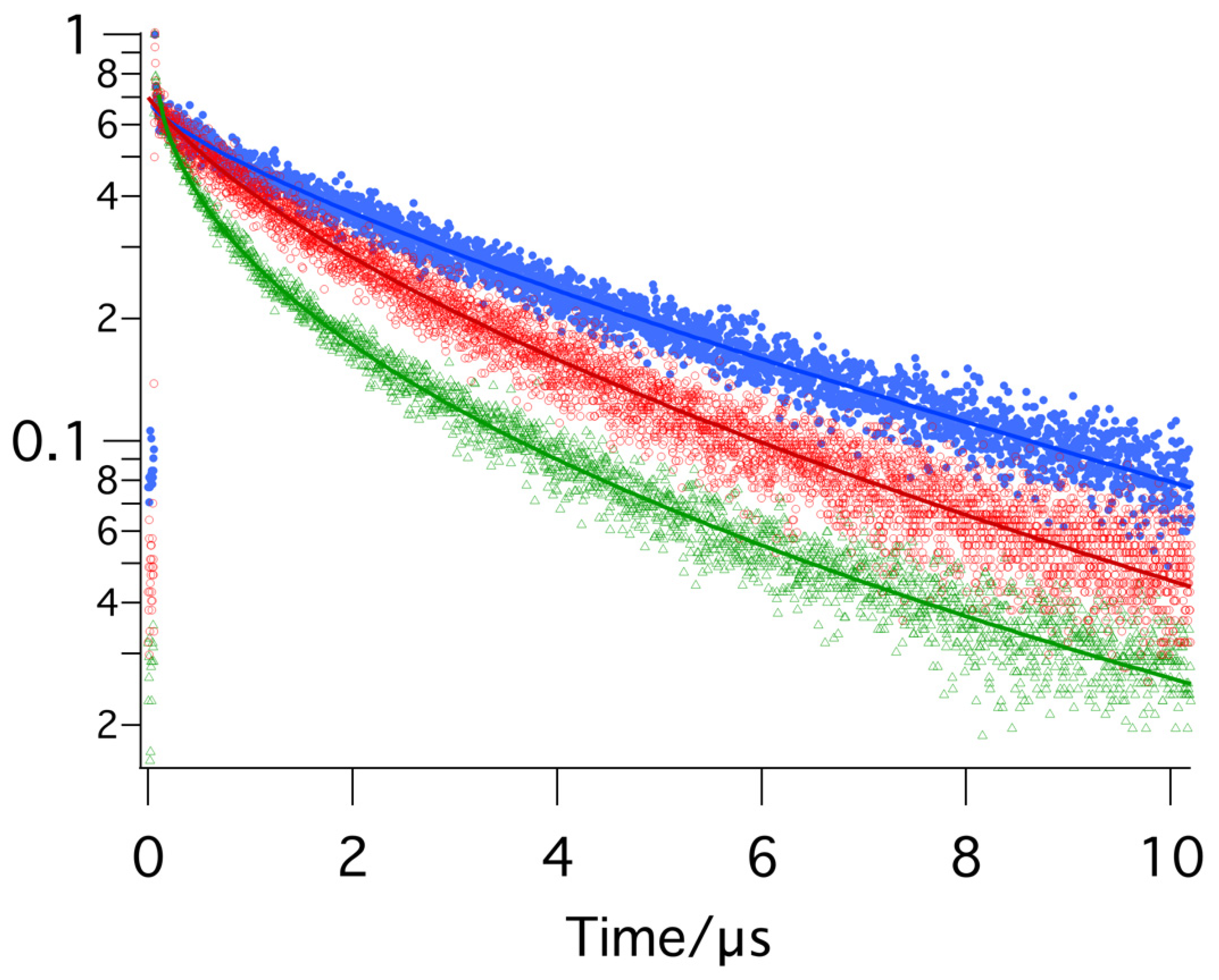 Preprints 90155 g003