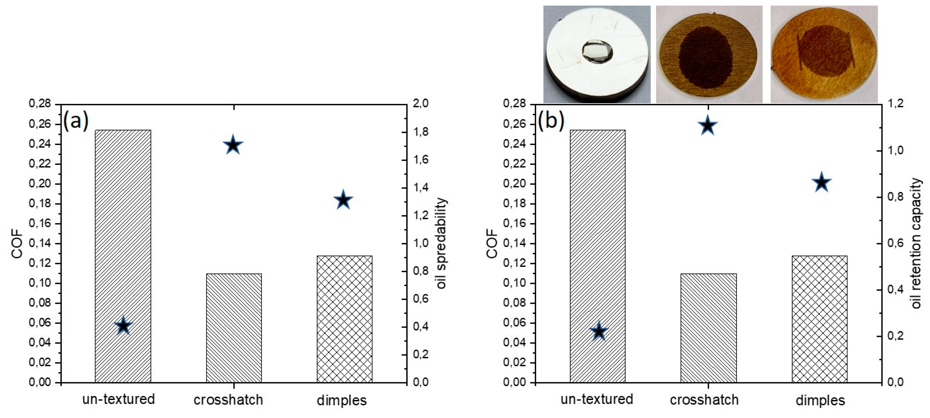 Preprints 80223 g006