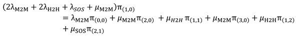 Preprints 119757 i005