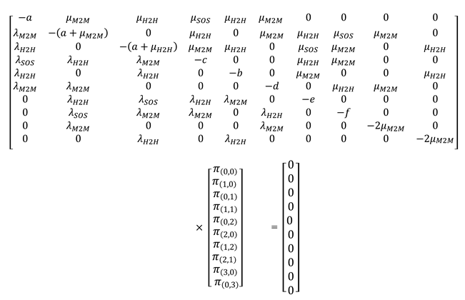 Preprints 119757 i018