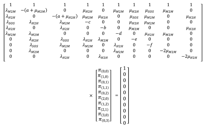 Preprints 119757 i020