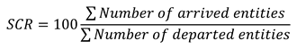 Preprints 119757 i021