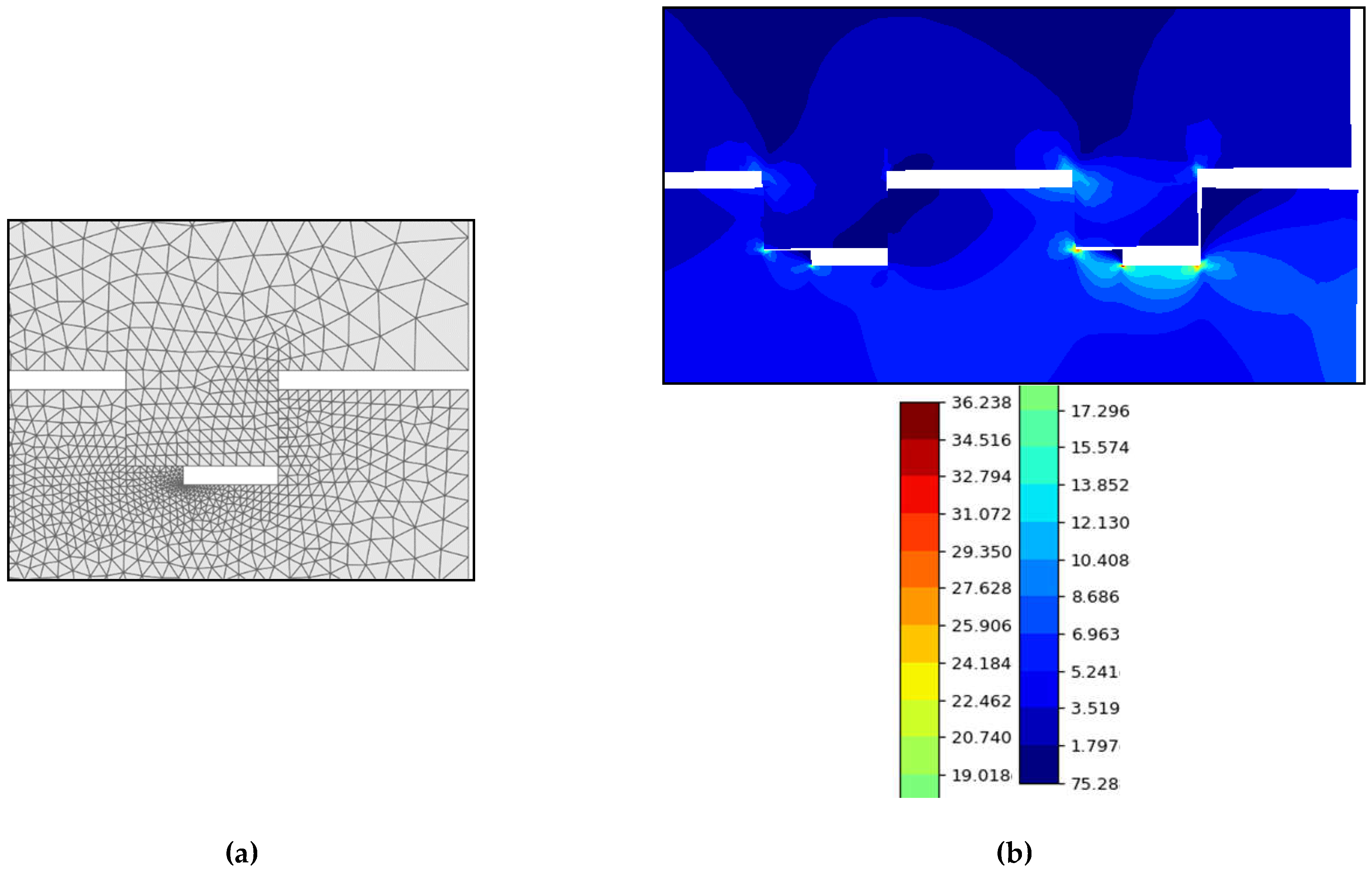 Preprints 66849 g004