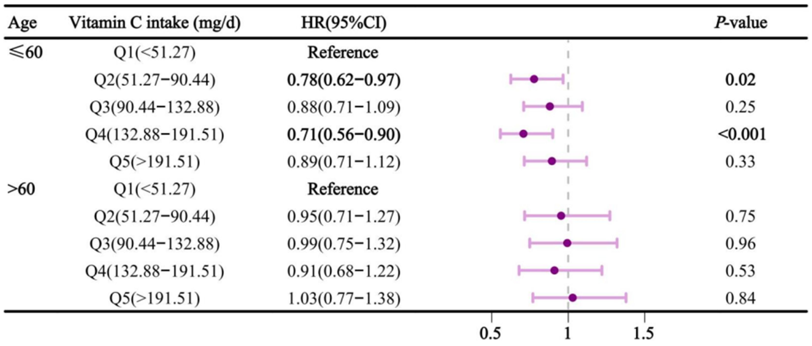 Preprints 117895 g004