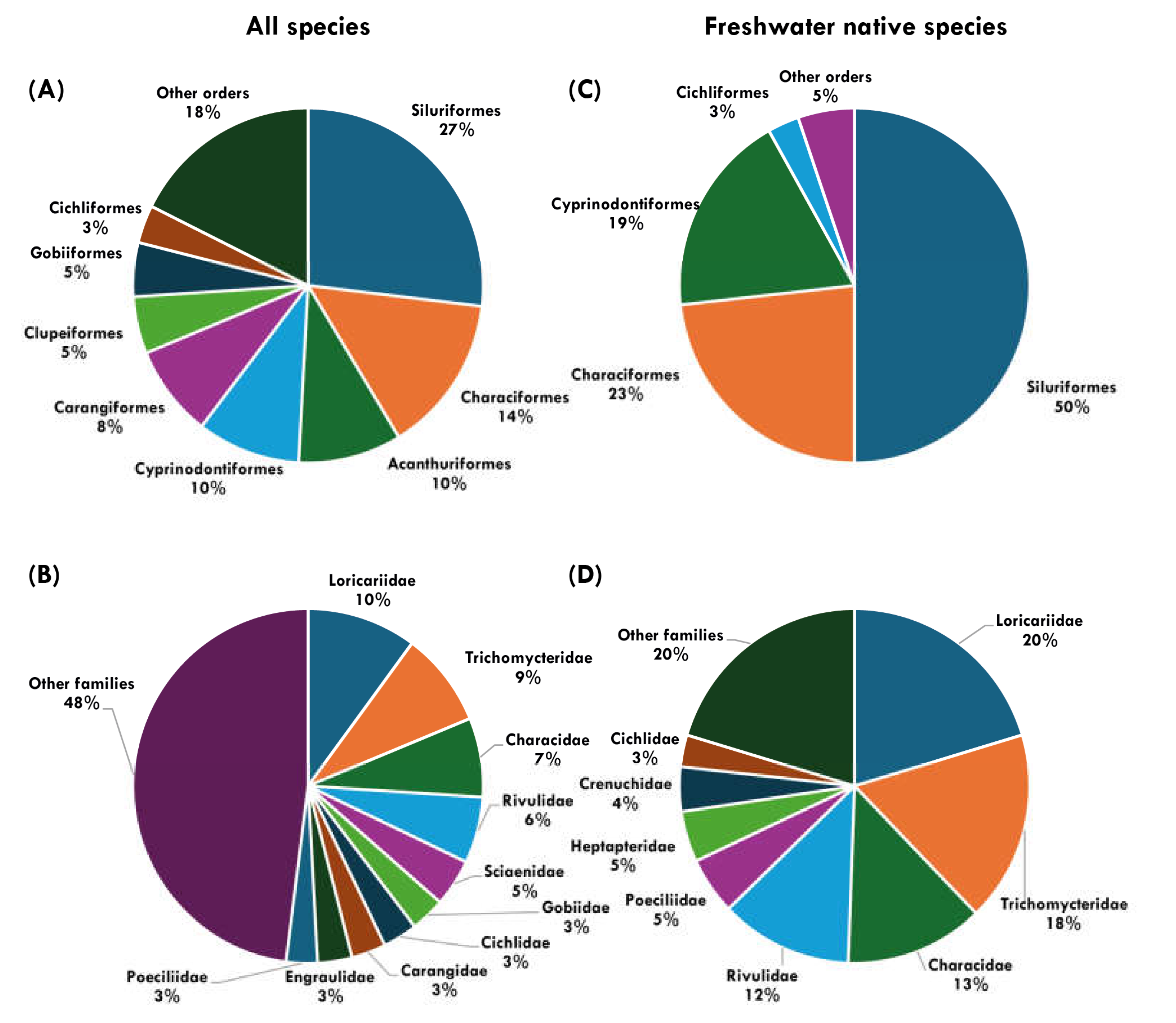 Preprints 111720 g006