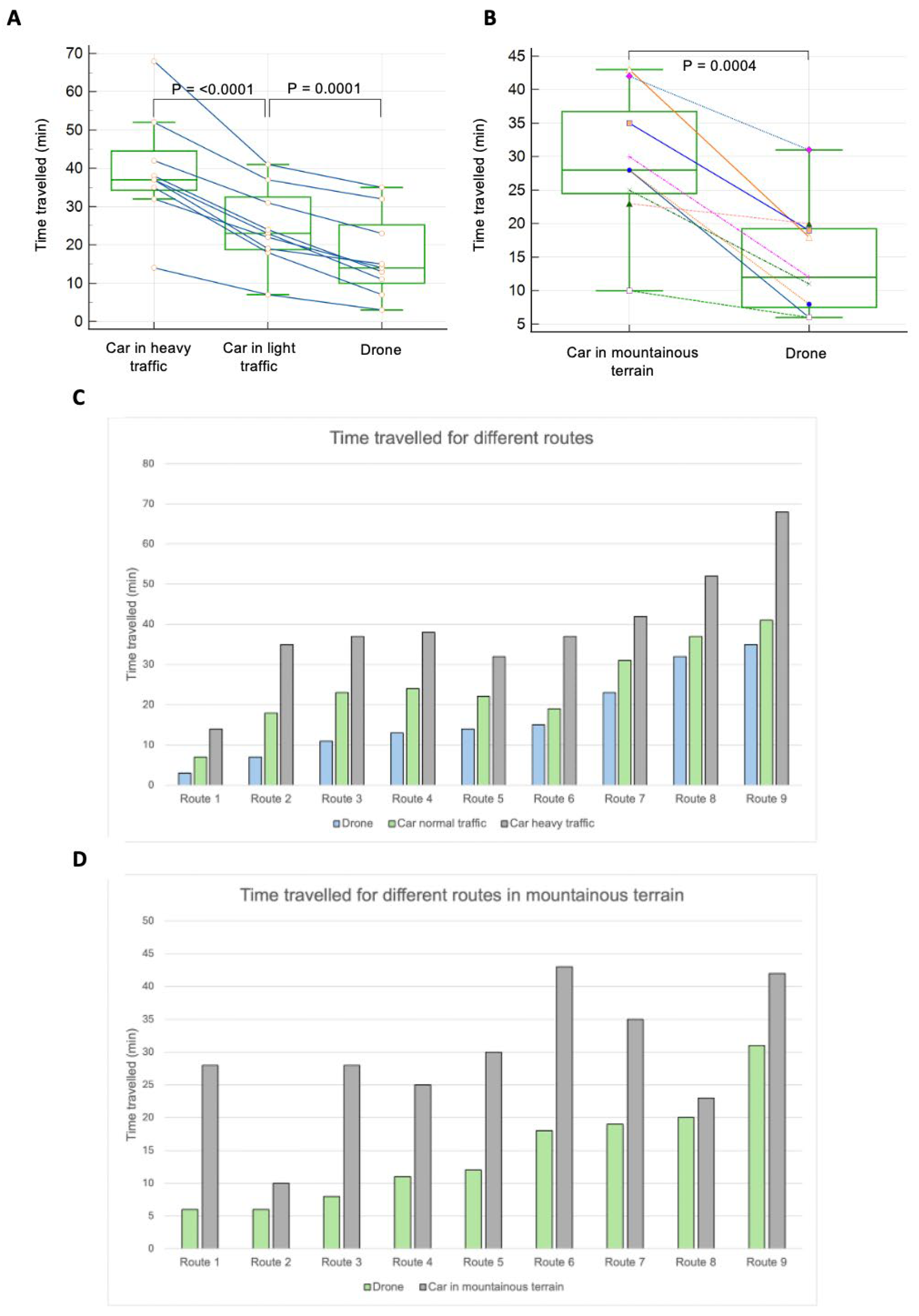 Preprints 115004 g004