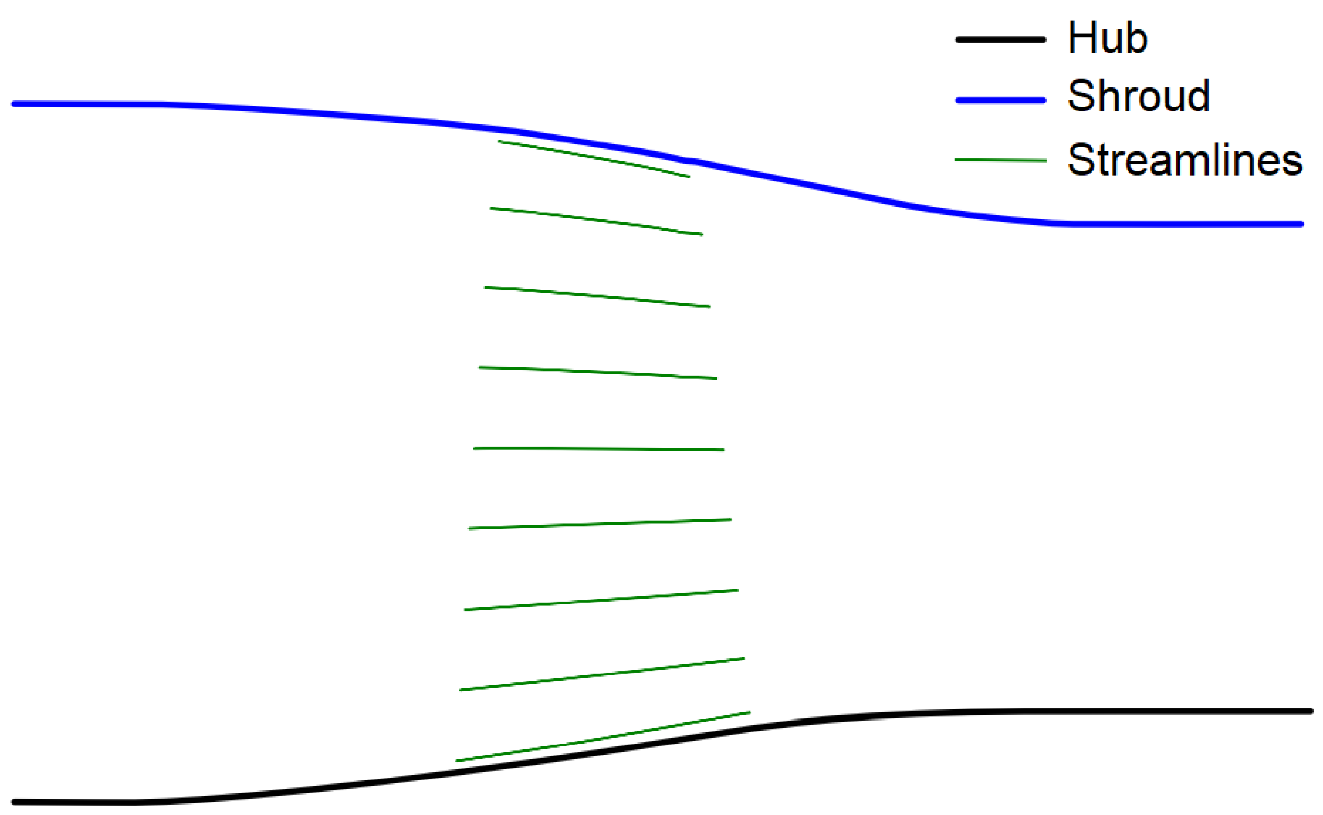 Preprints 96655 g001