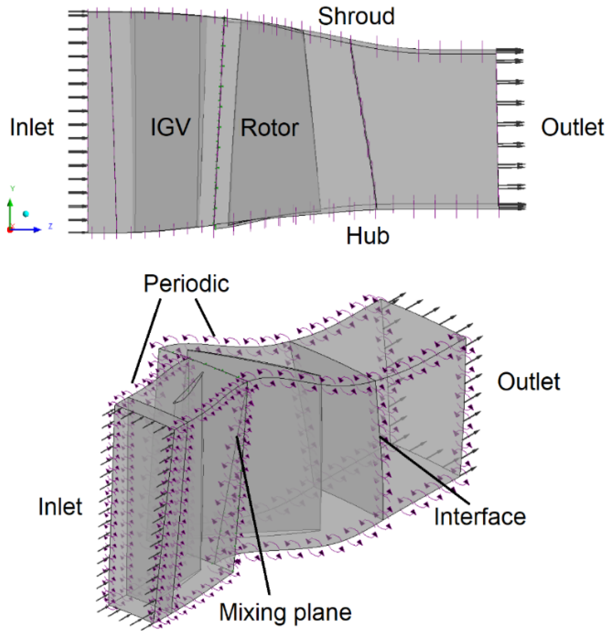 Preprints 96655 g004