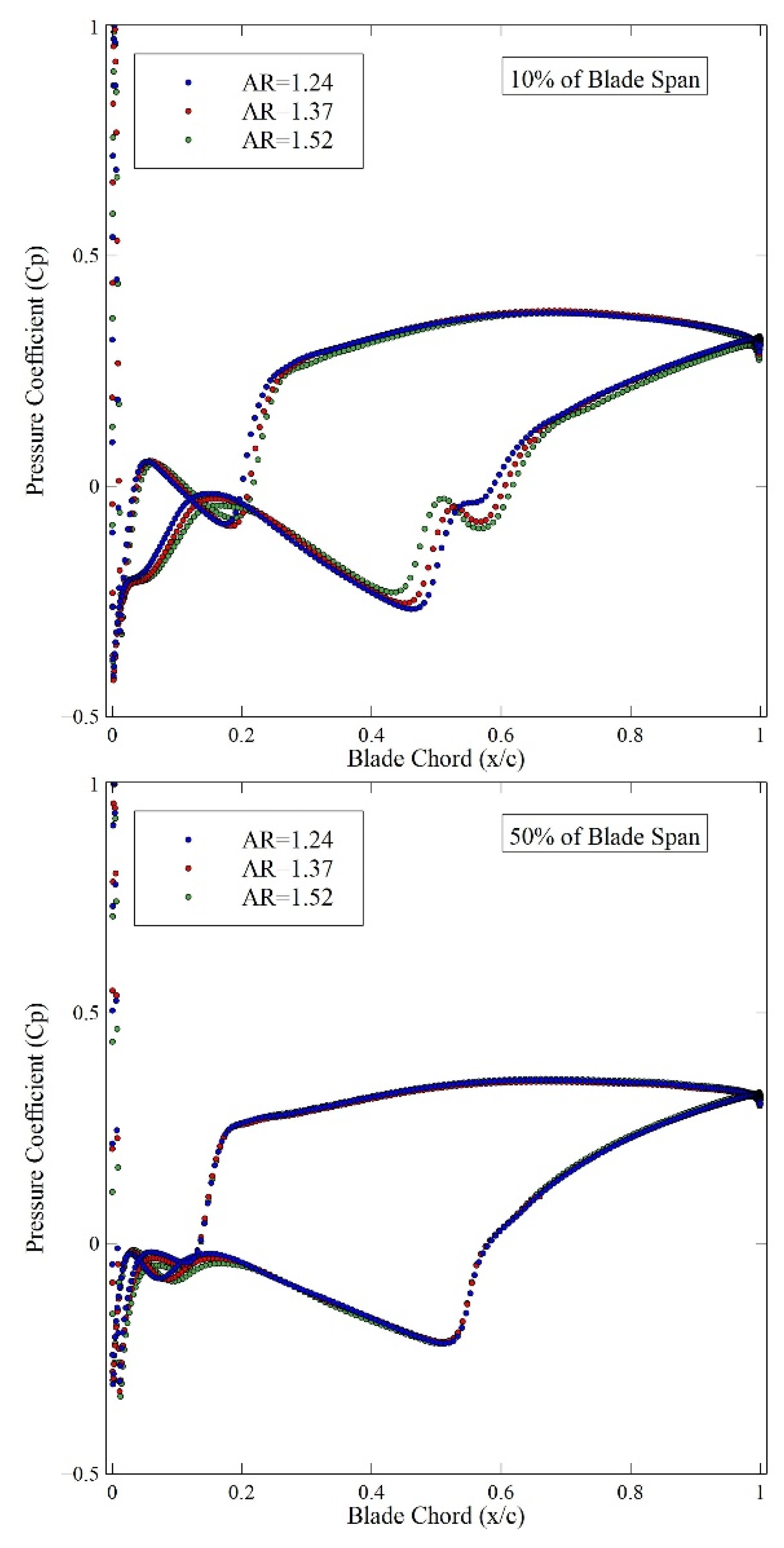 Preprints 96655 g008a