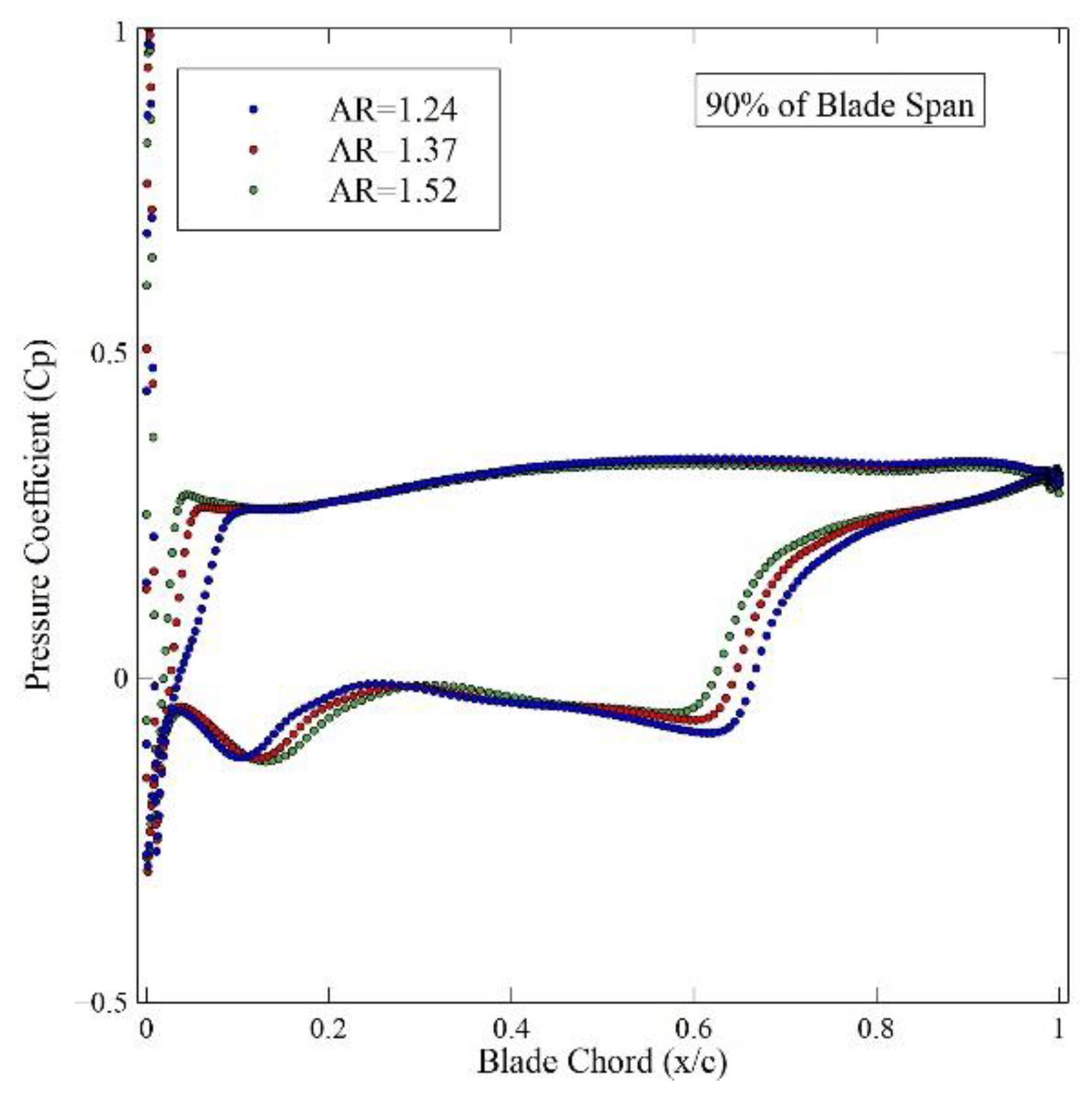 Preprints 96655 g008b