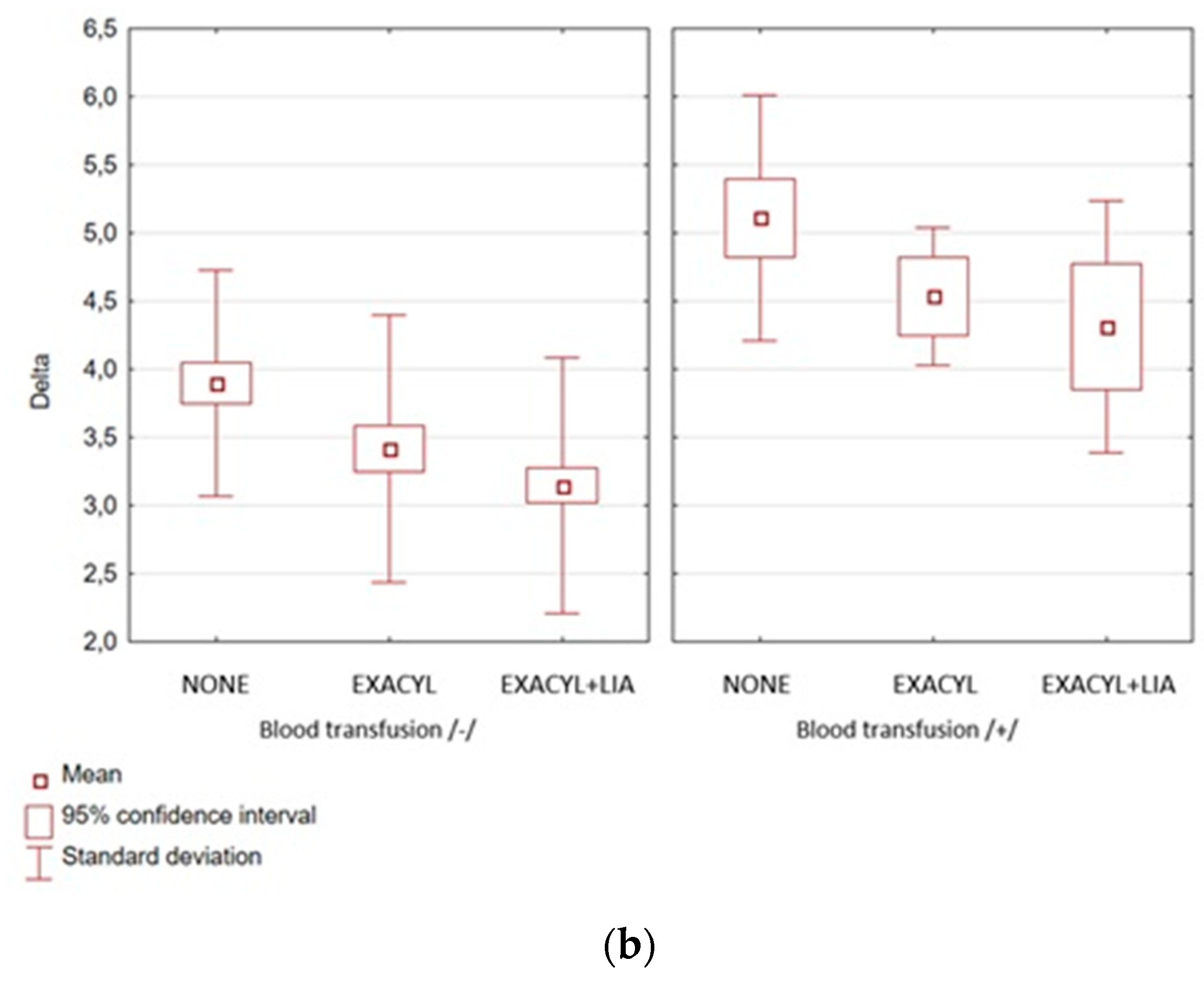 Preprints 80177 g003b