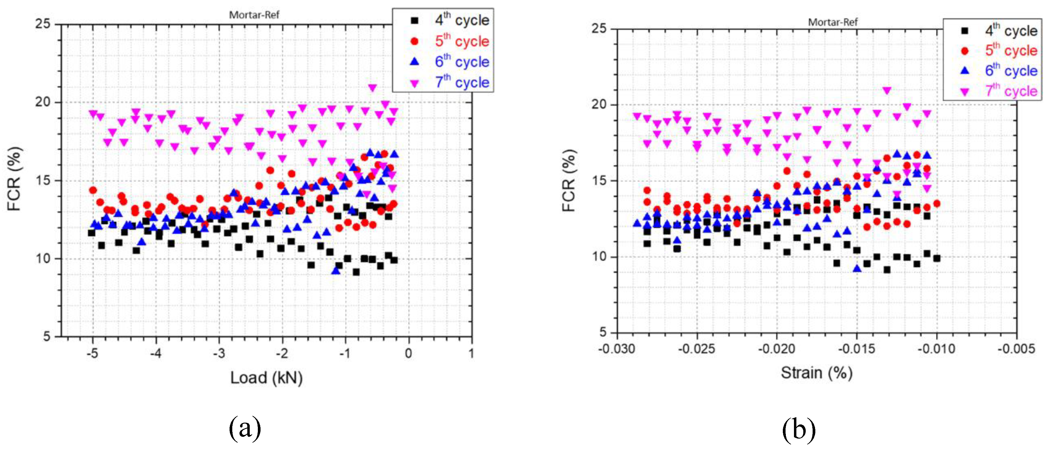 Preprints 109188 g019