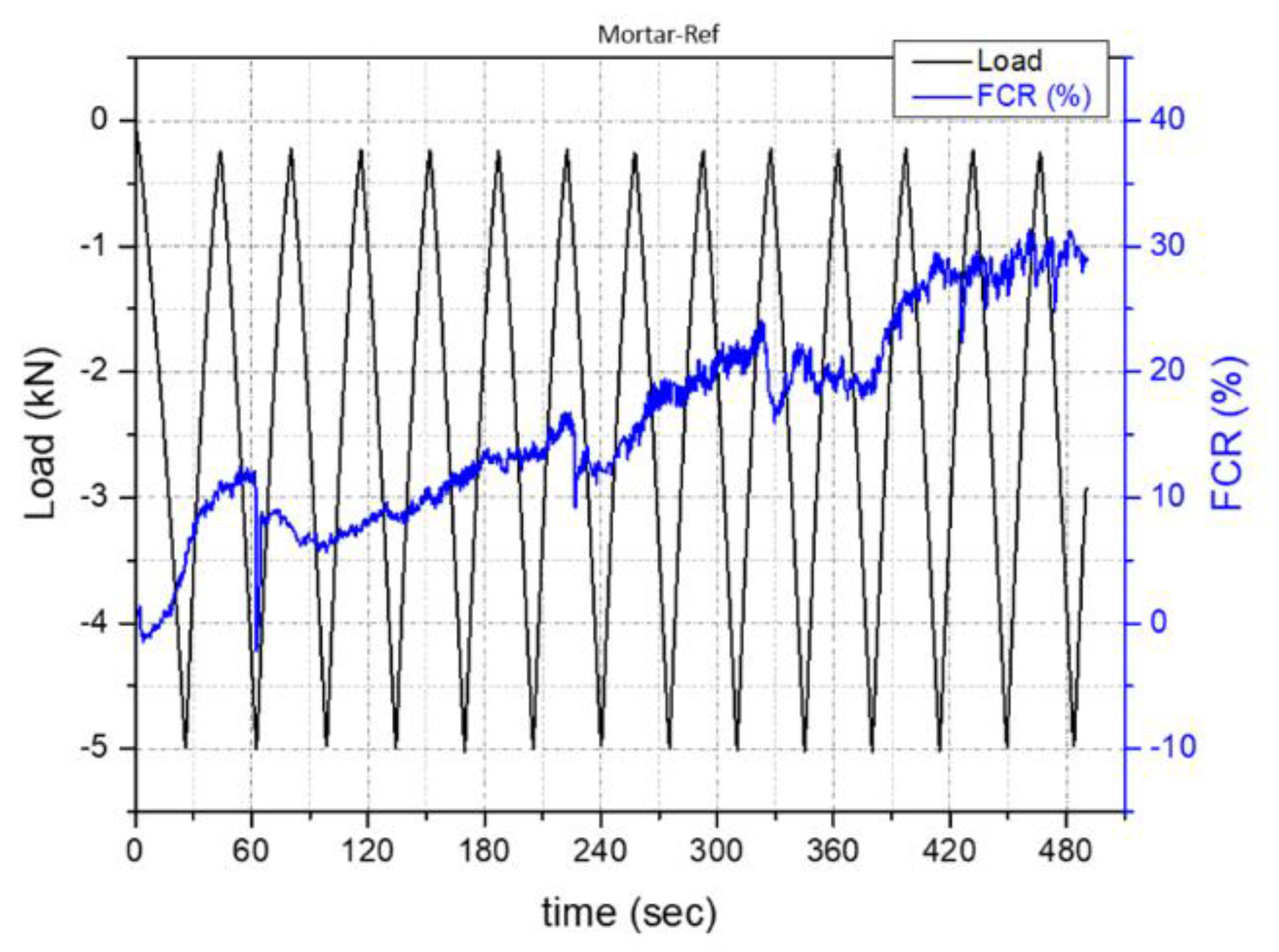 Preprints 109188 g020