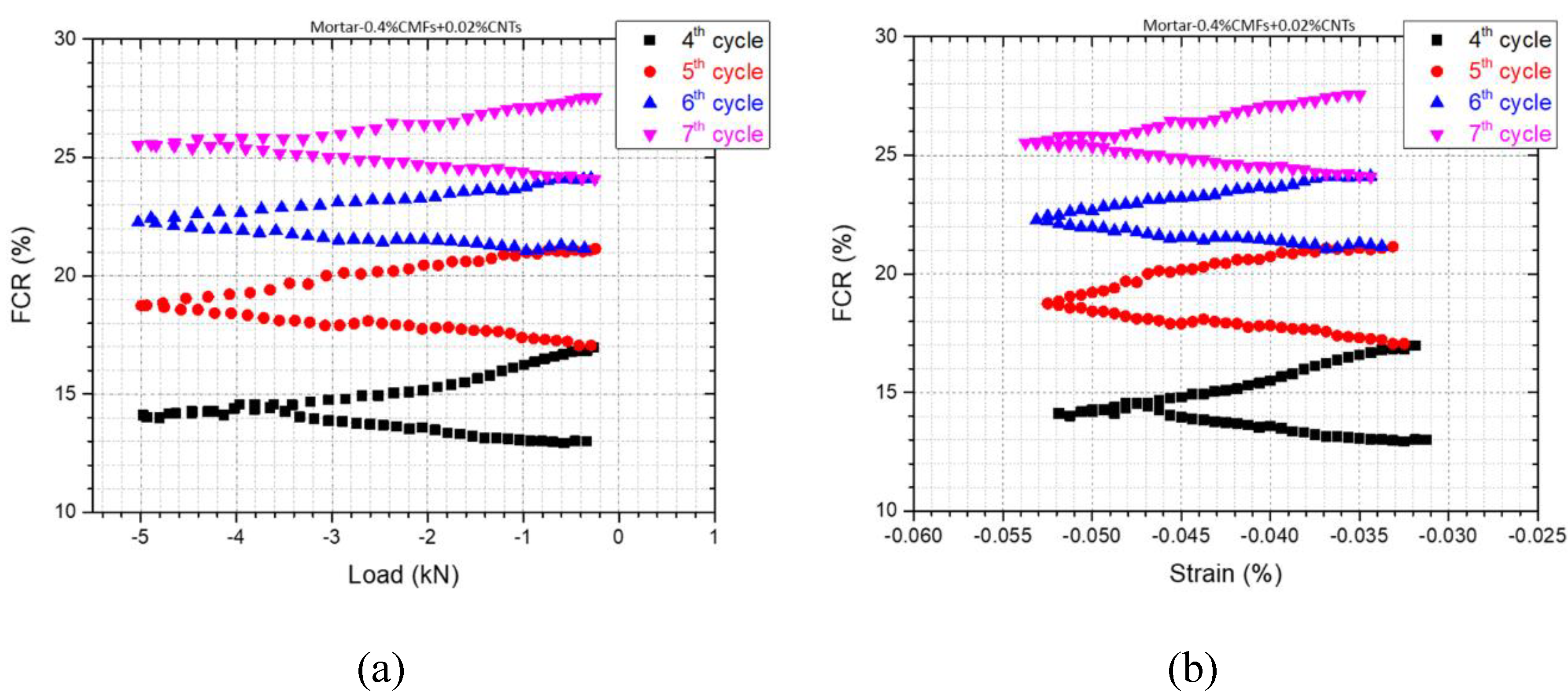 Preprints 109188 g021