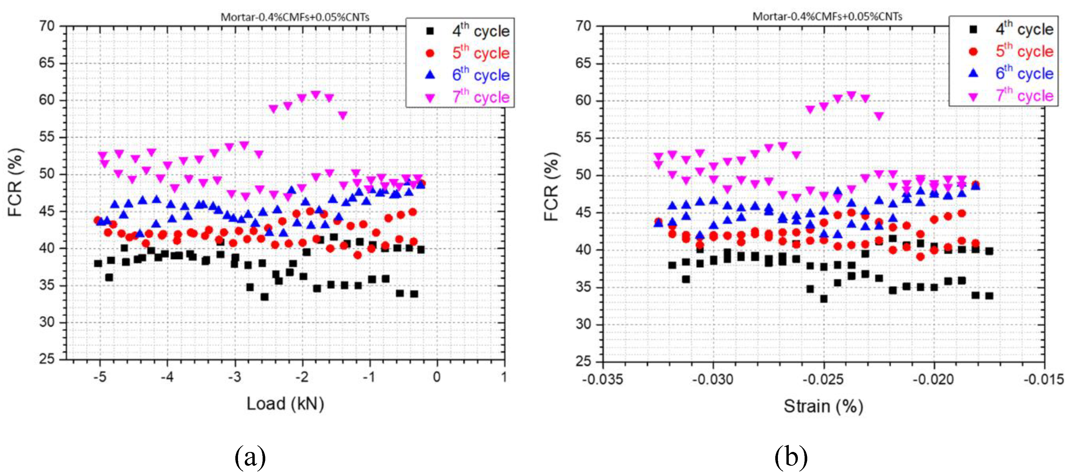 Preprints 109188 g023