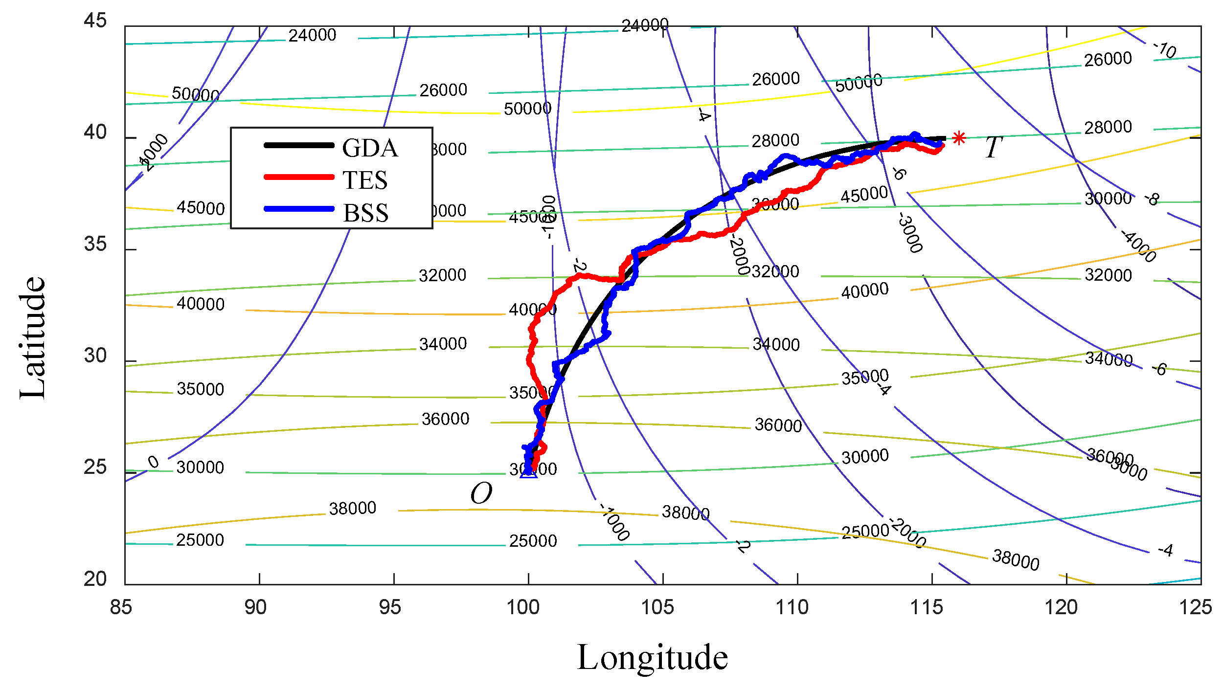 Preprints 75051 g006