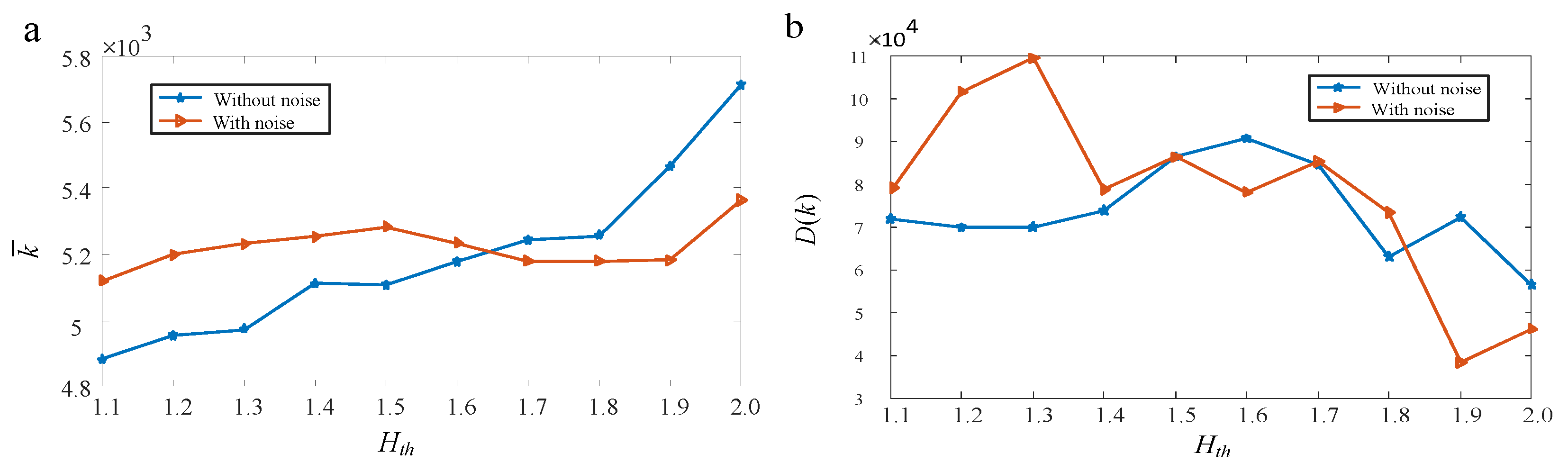 Preprints 75051 g007