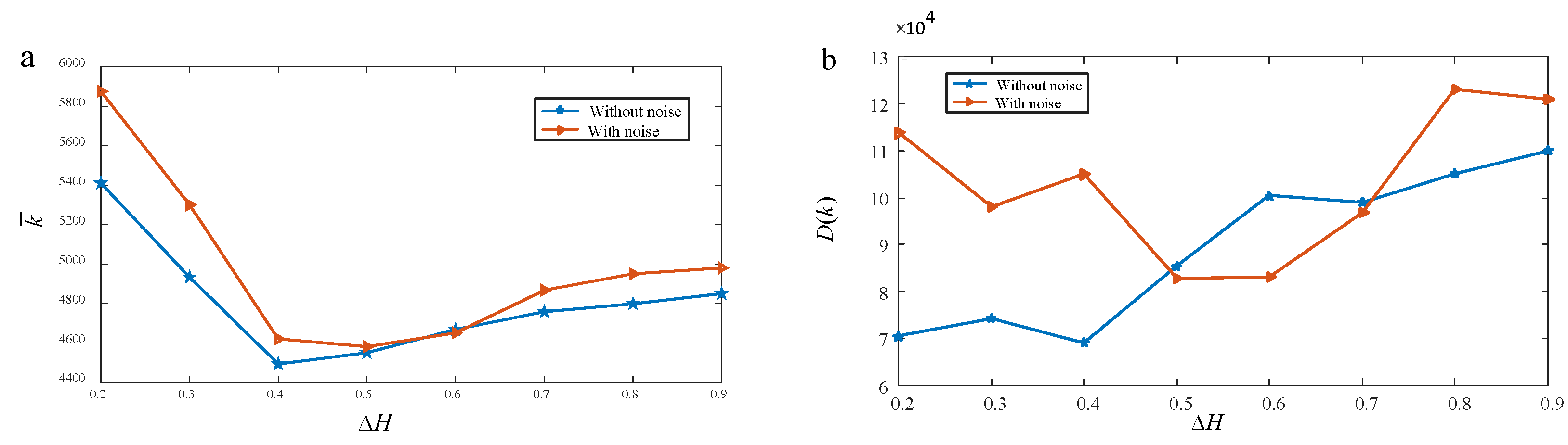 Preprints 75051 g008