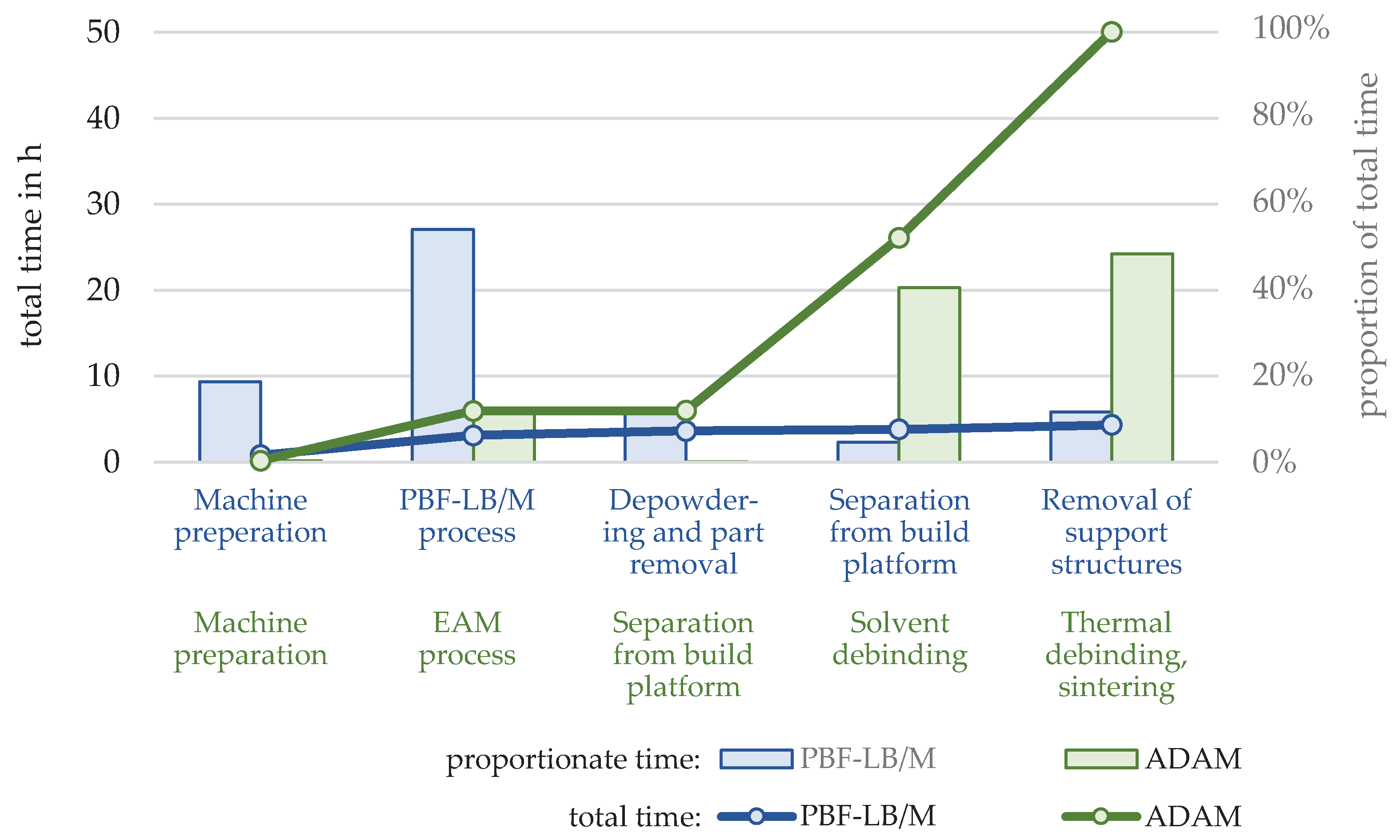 Preprints 101895 g006