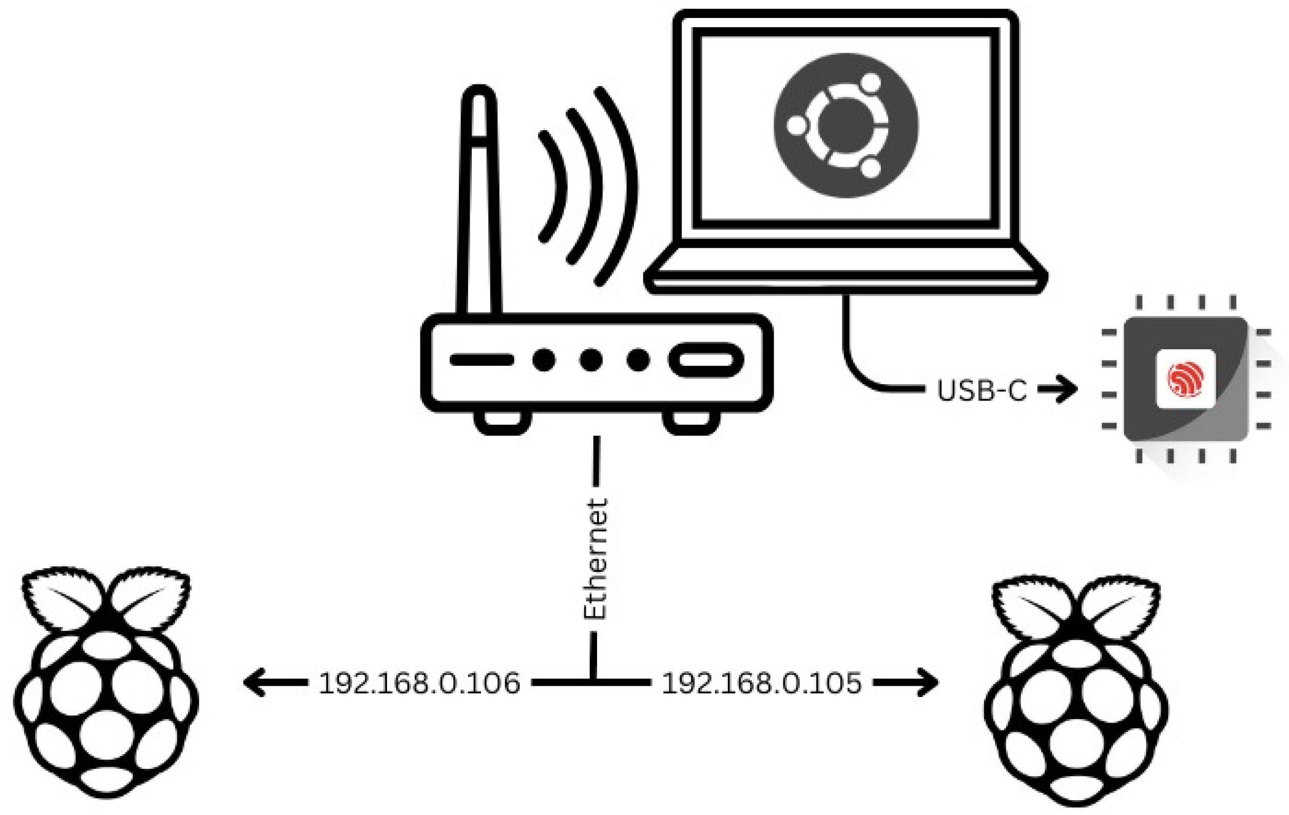 Preprints 111095 g003