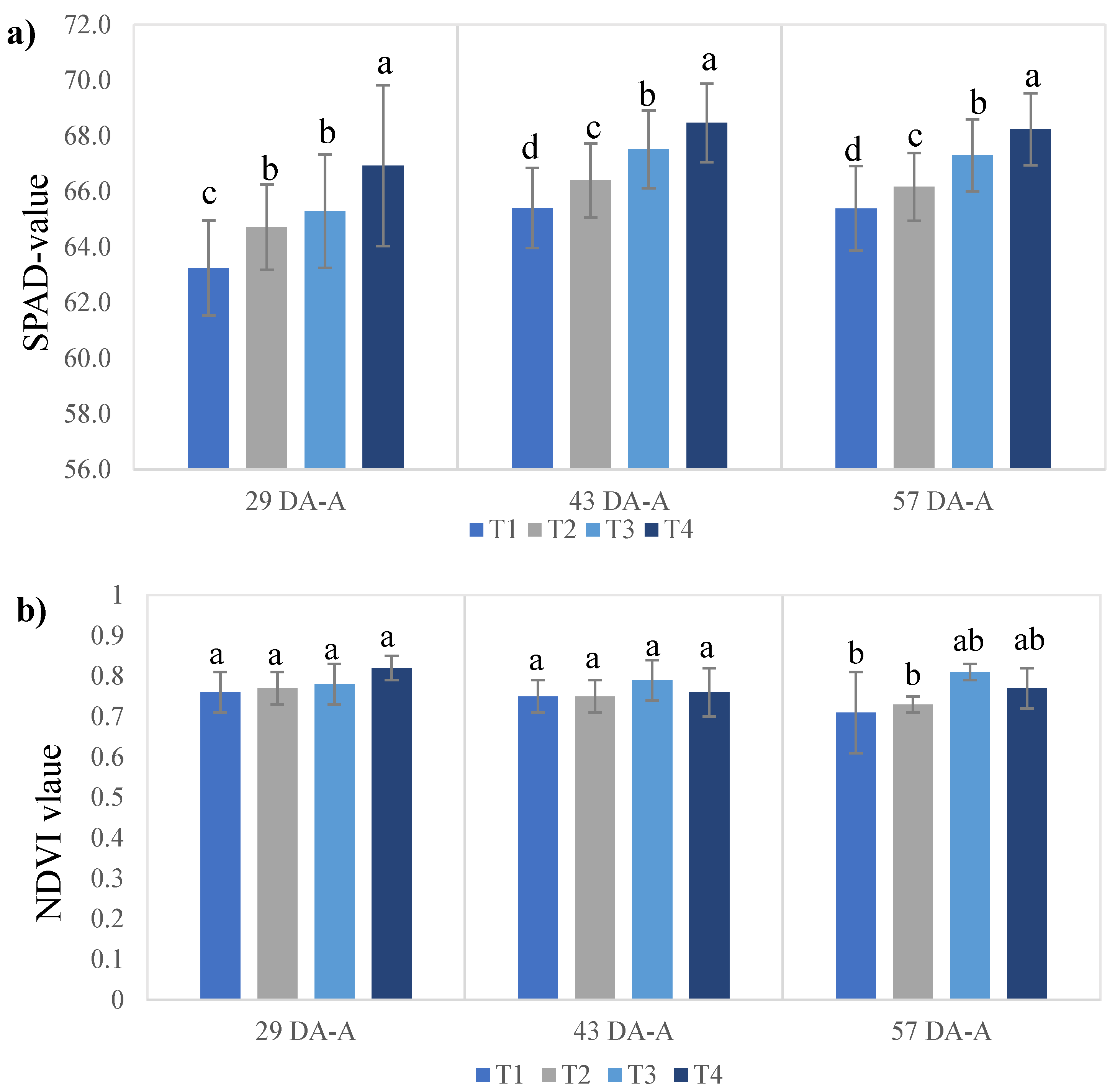 Preprints 118646 g001