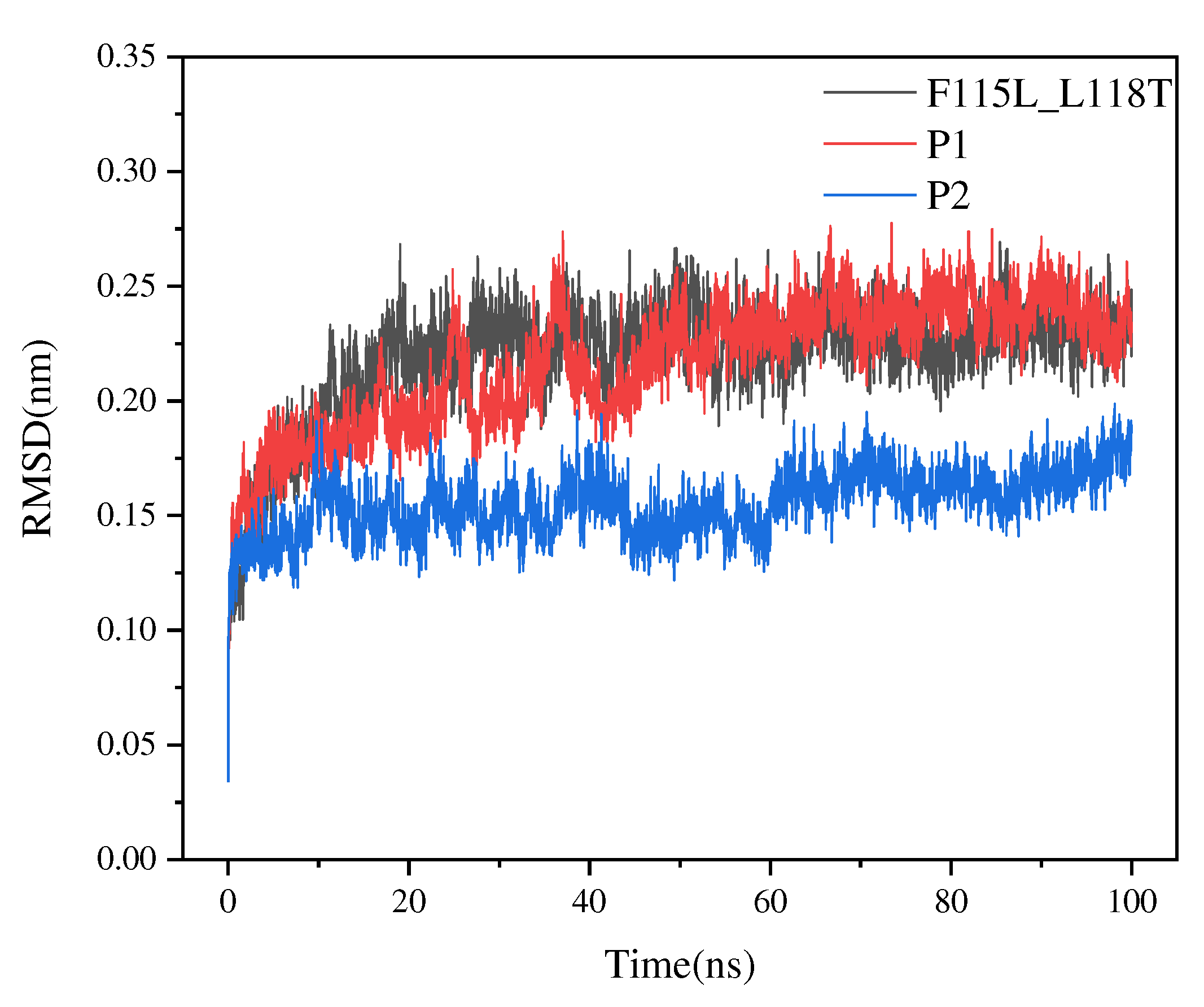 Preprints 84660 g006