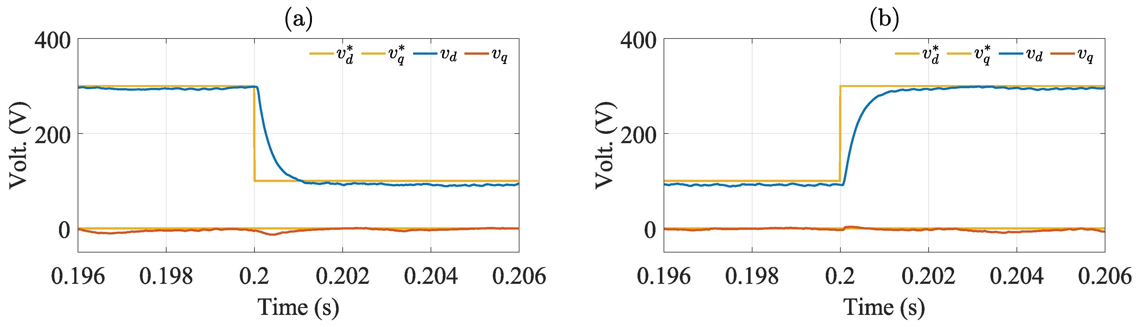 Preprints 93006 g009