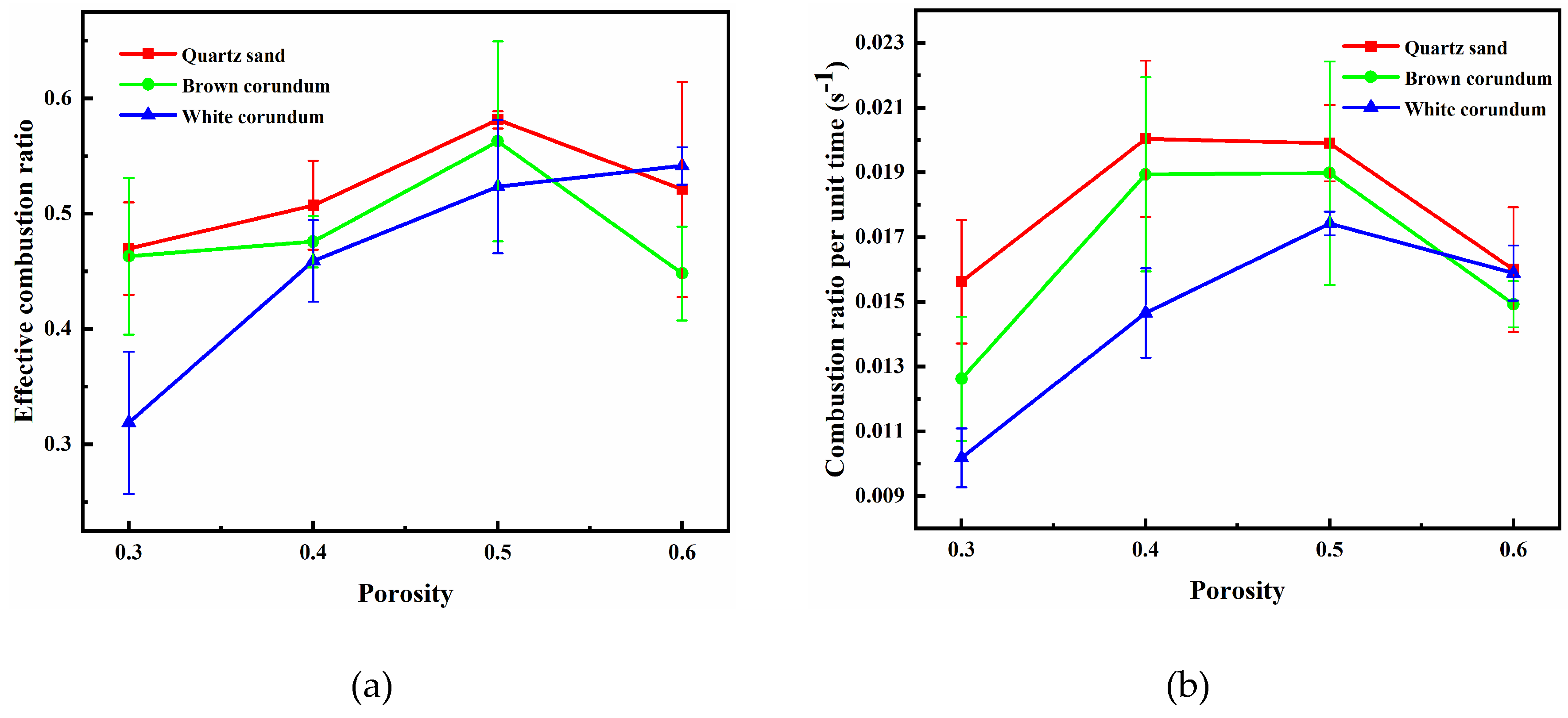 Preprints 90469 g006