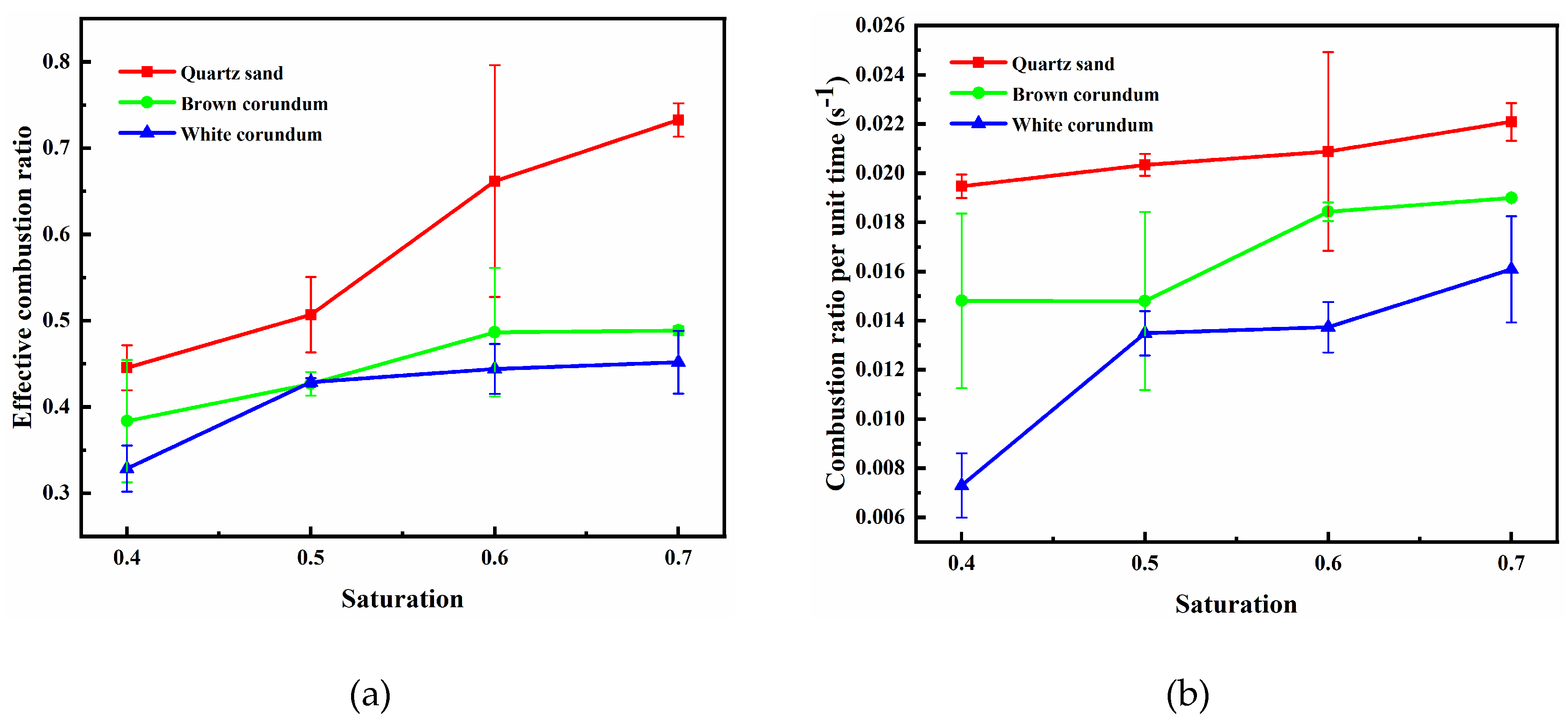 Preprints 90469 g009