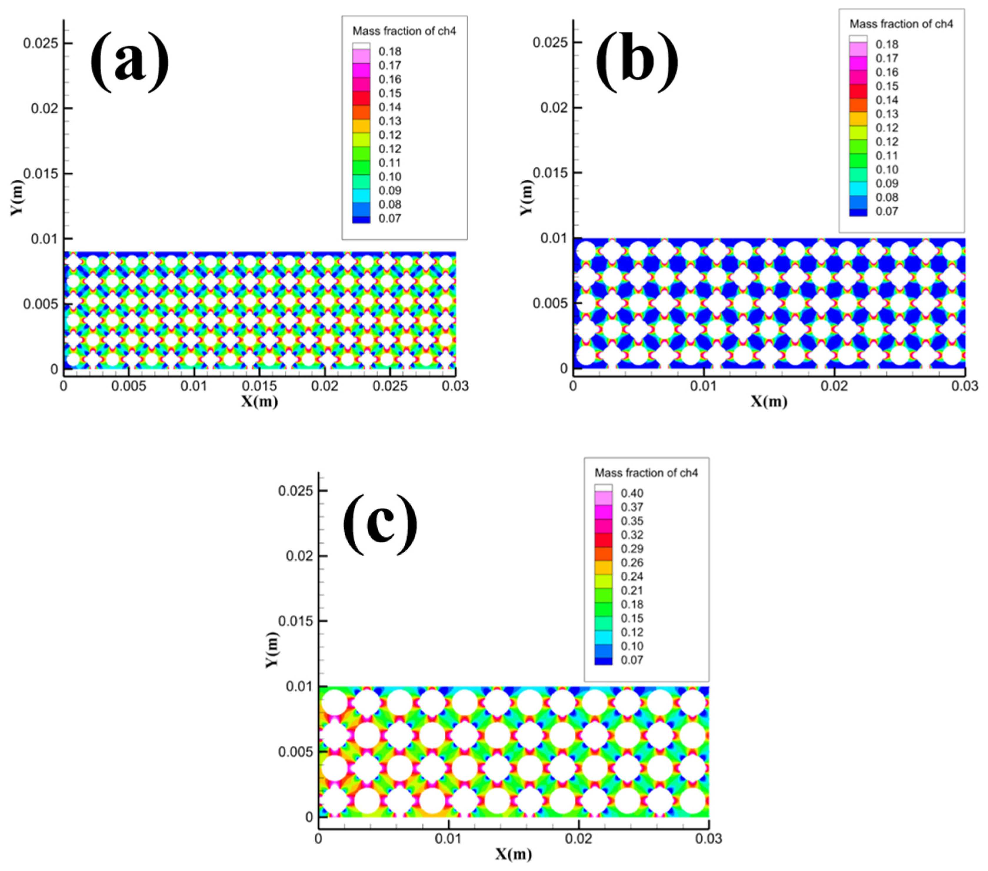 Preprints 90469 g015