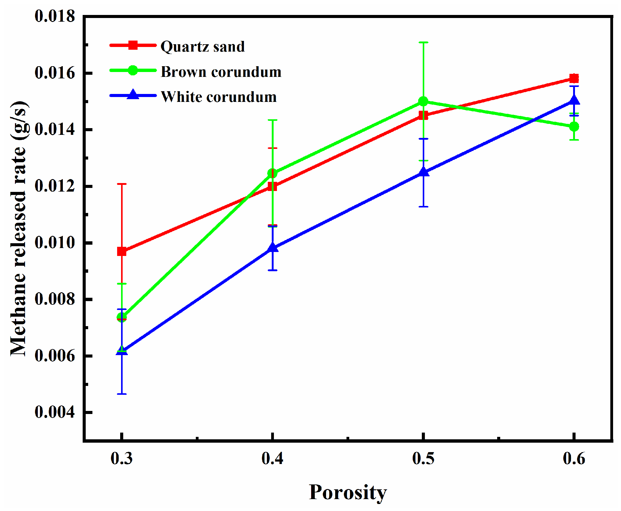 Preprints 90469 g017