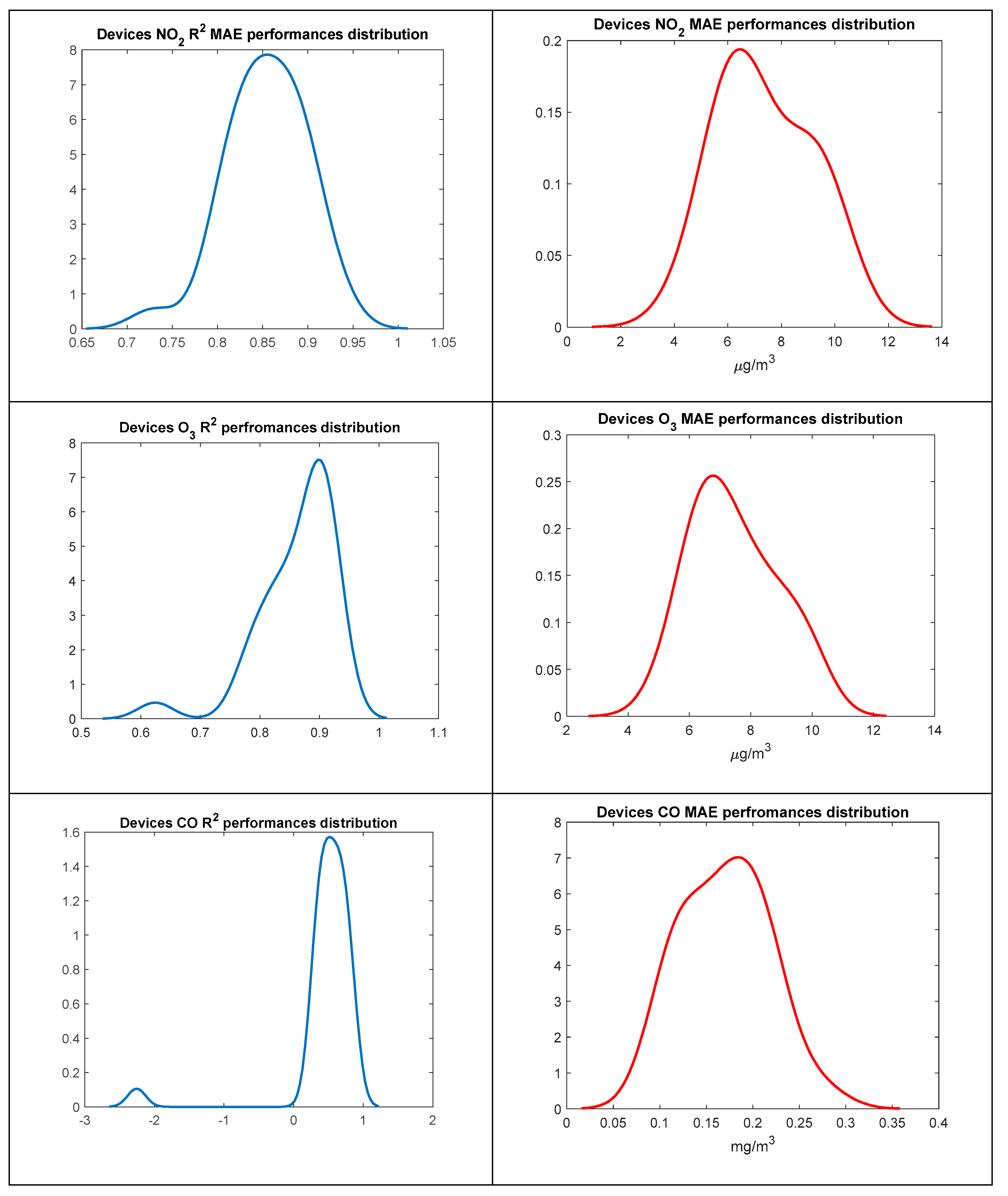 Preprints 114184 g016