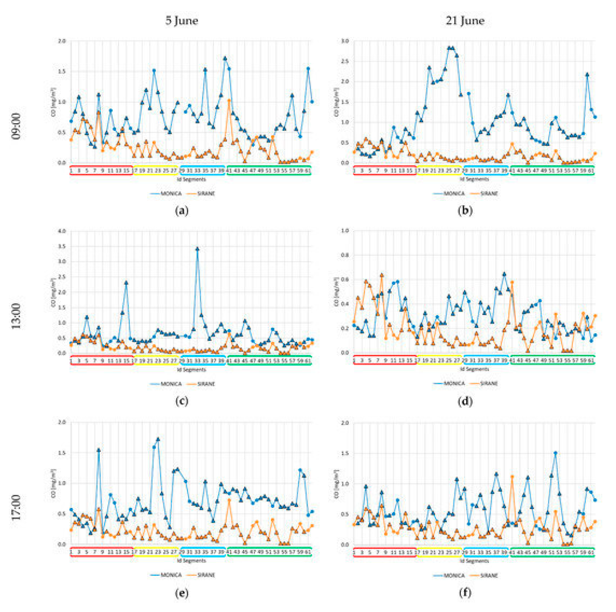 Preprints 114184 g025