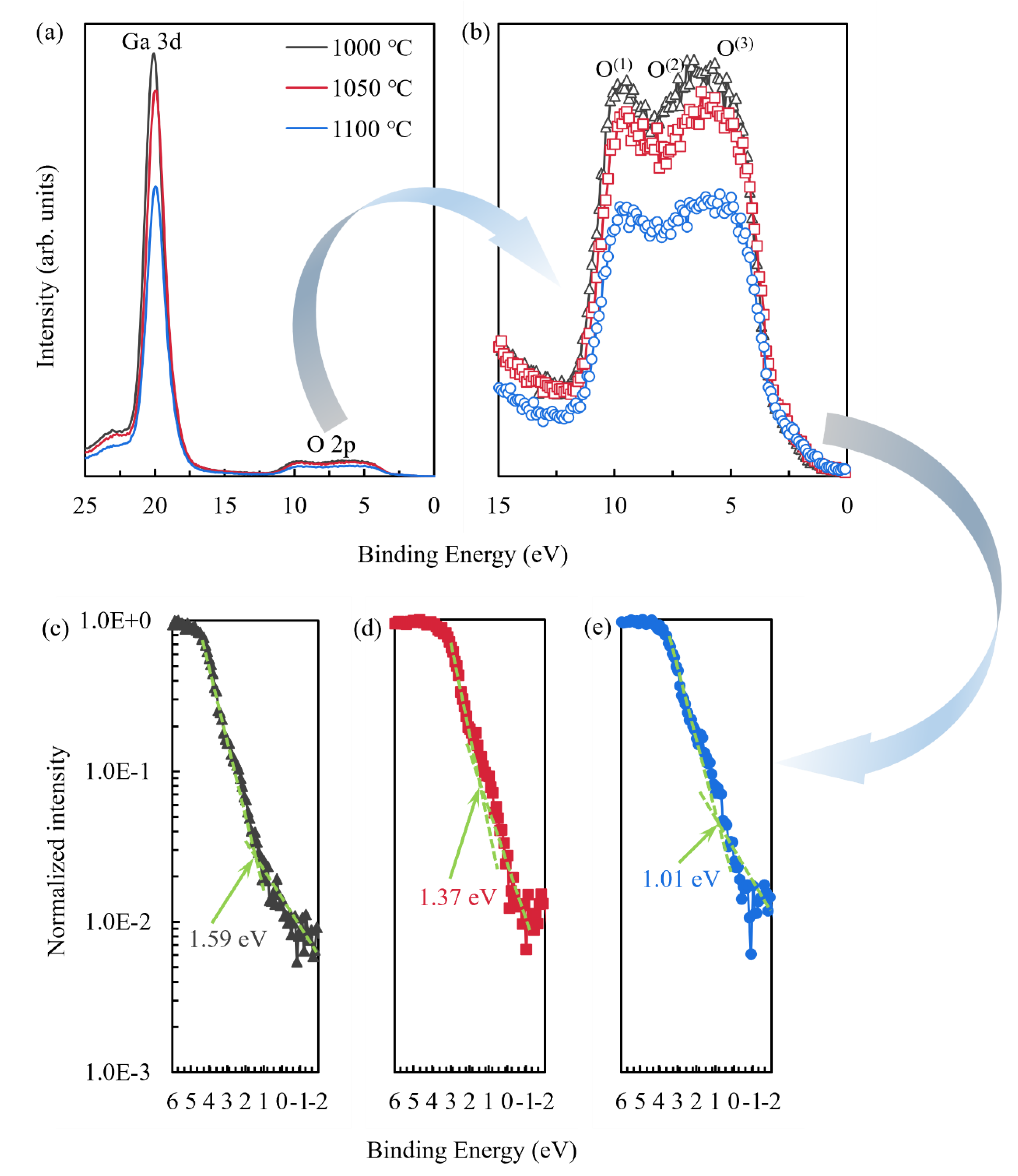 Preprints 80366 g006