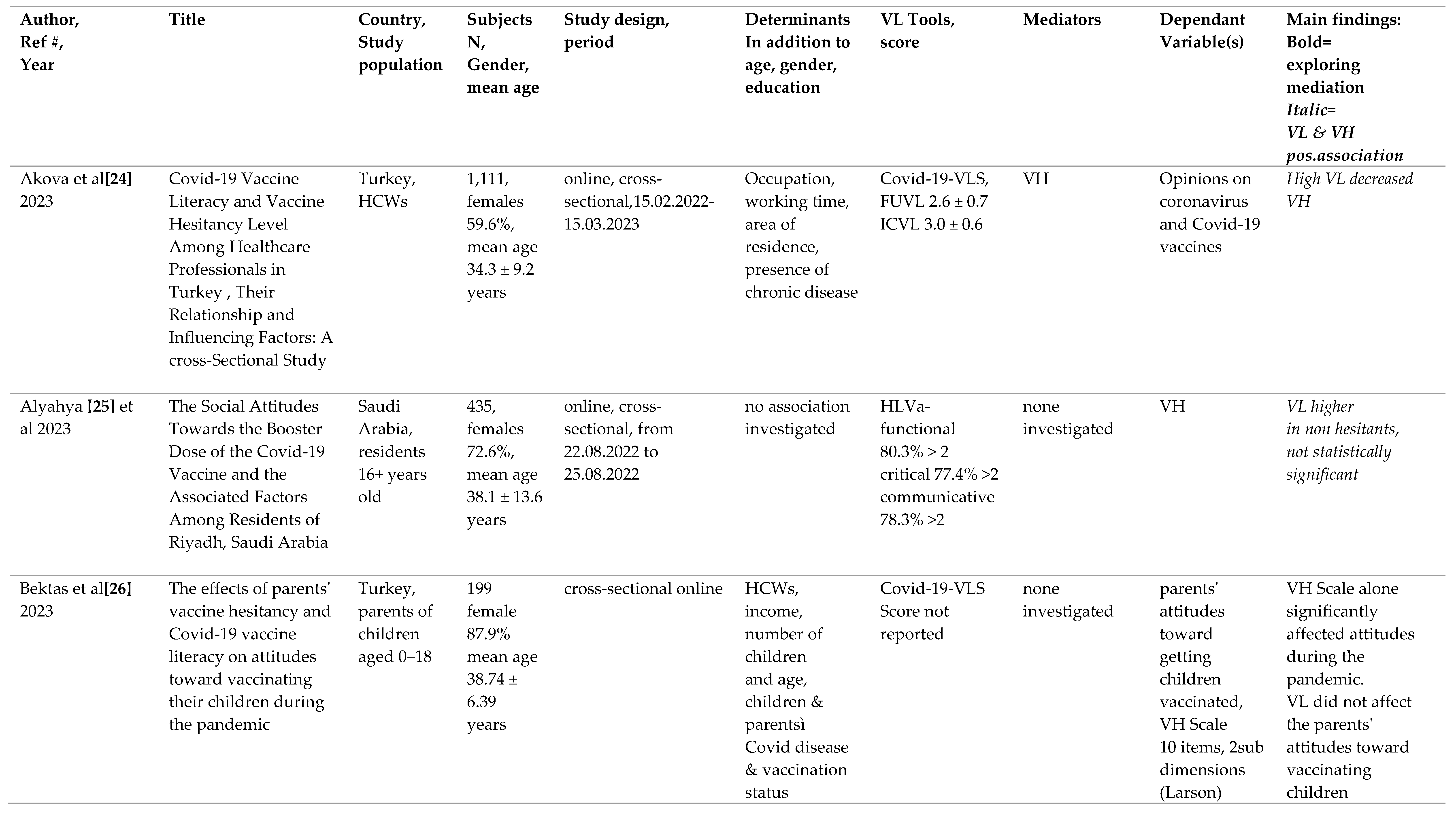 Preprints 99343 i001