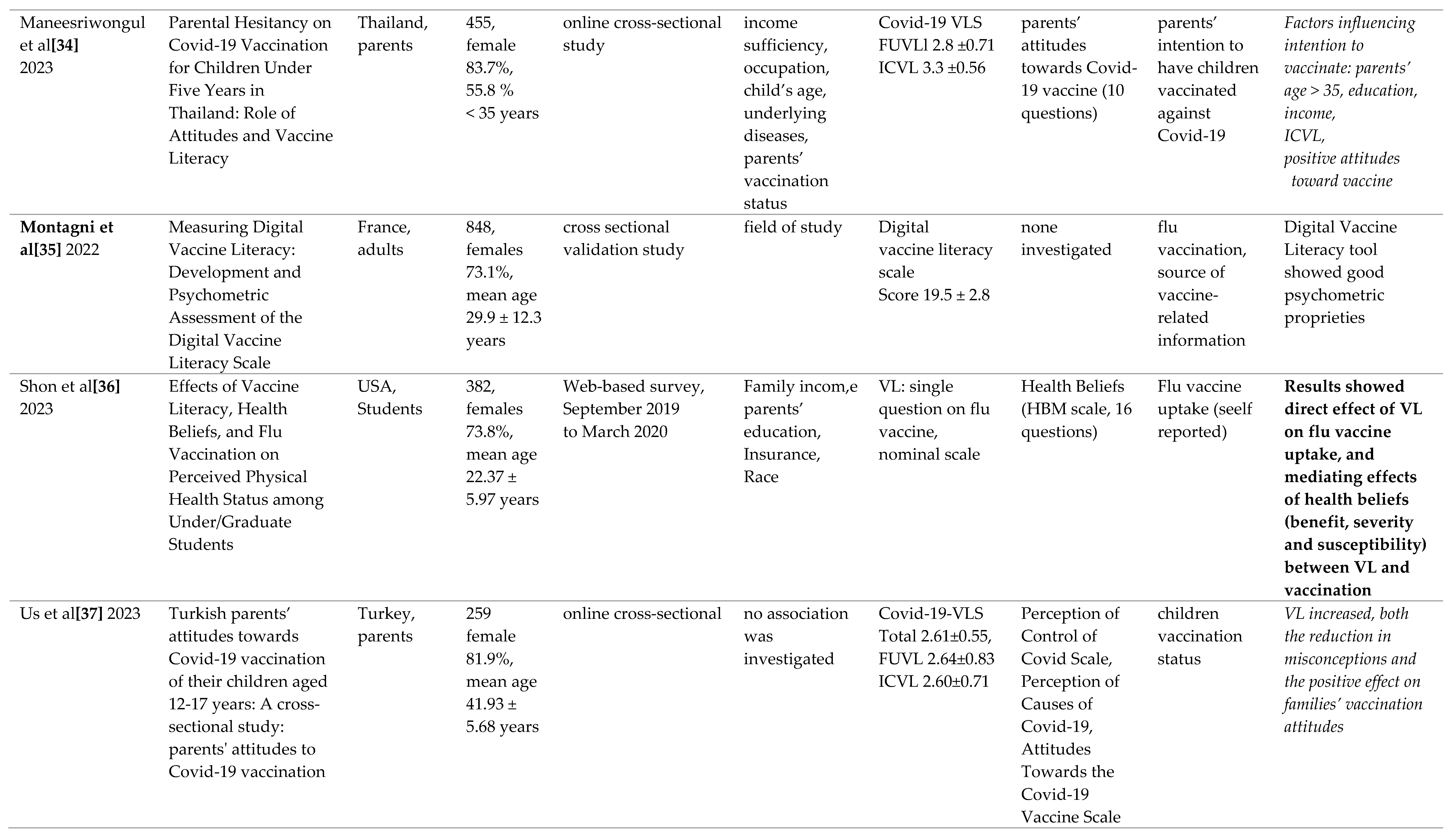 Preprints 99343 i004