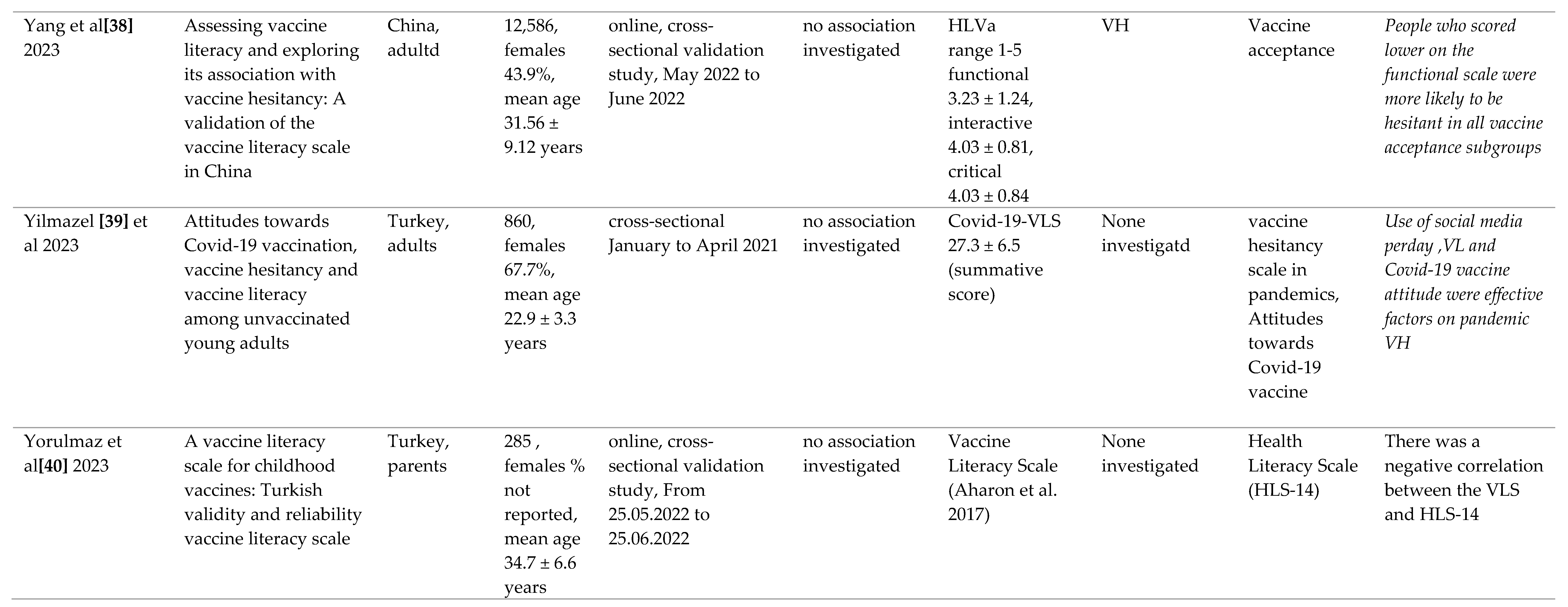 Preprints 99343 i005