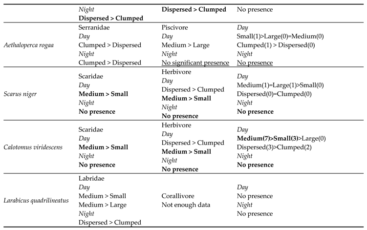 Preprints 91938 i004