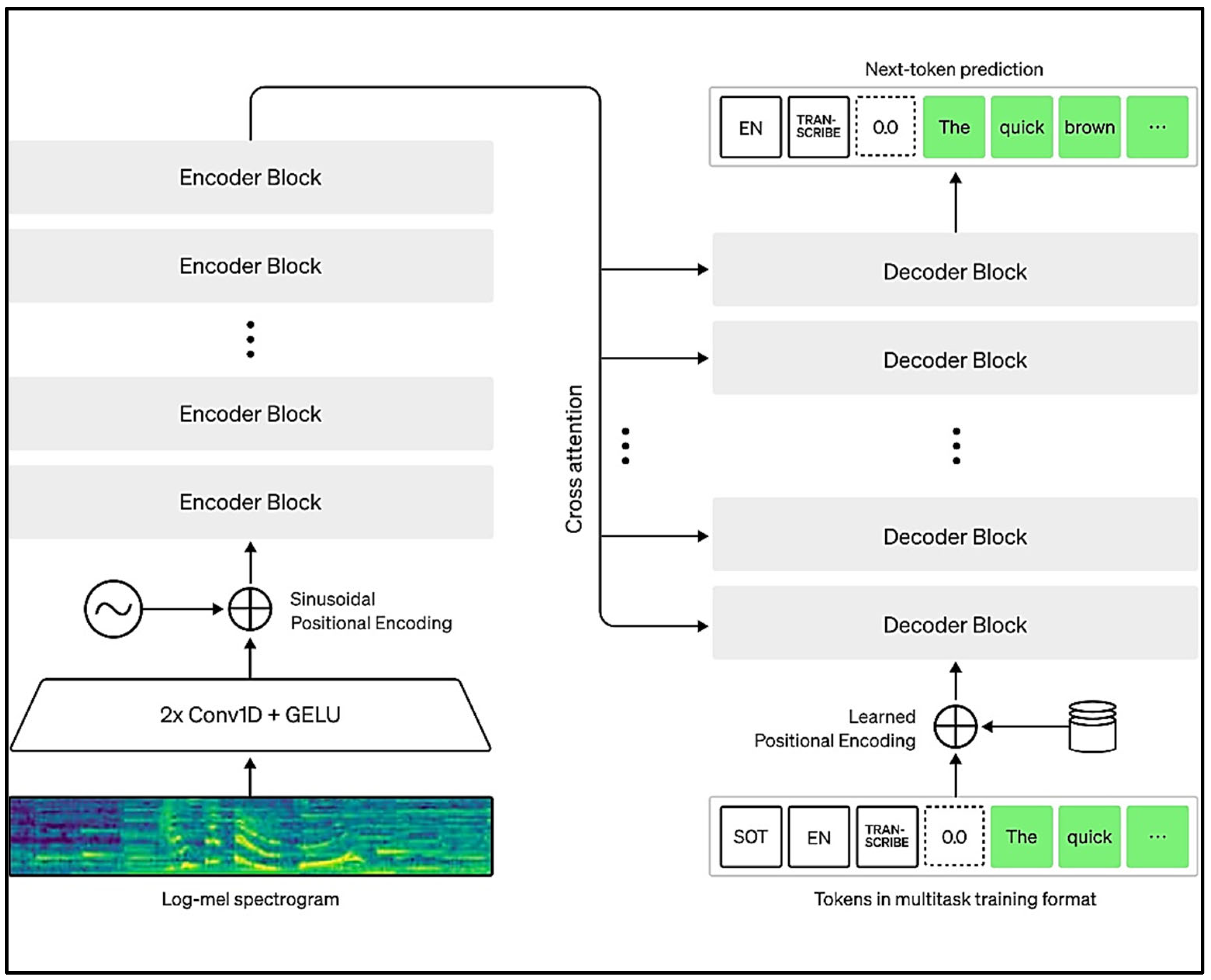 Preprints 89748 g001