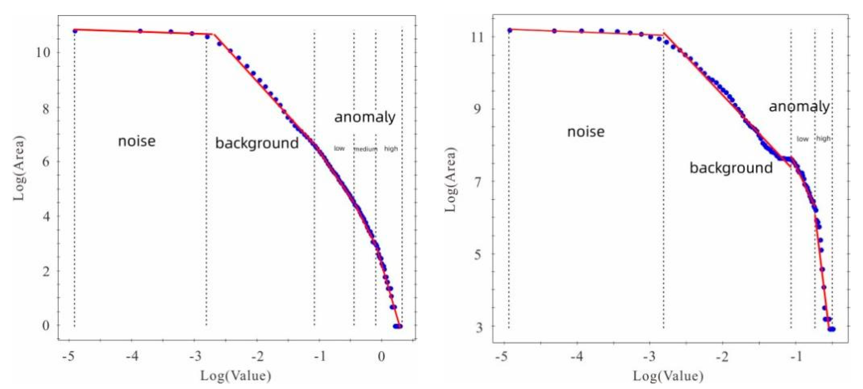 Preprints 85274 g007