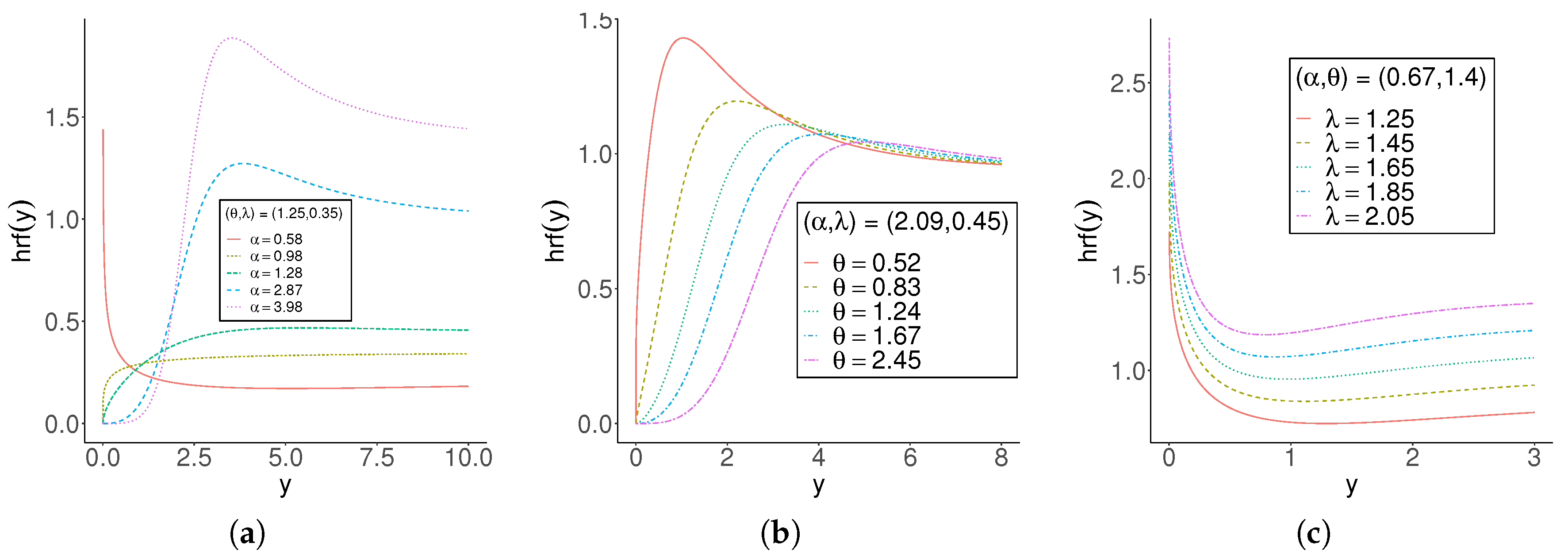 Preprints 111268 g001