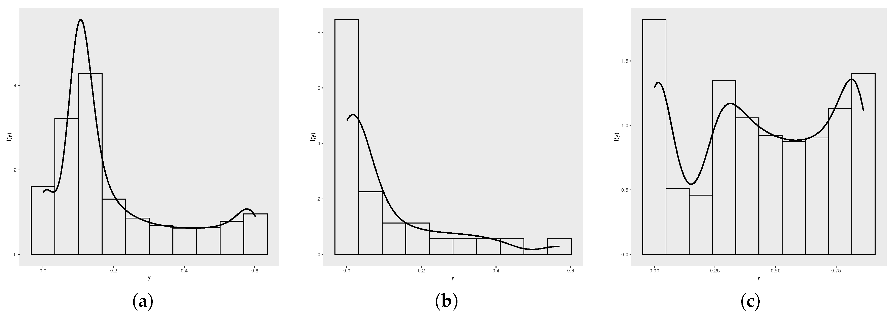 Preprints 111268 g002